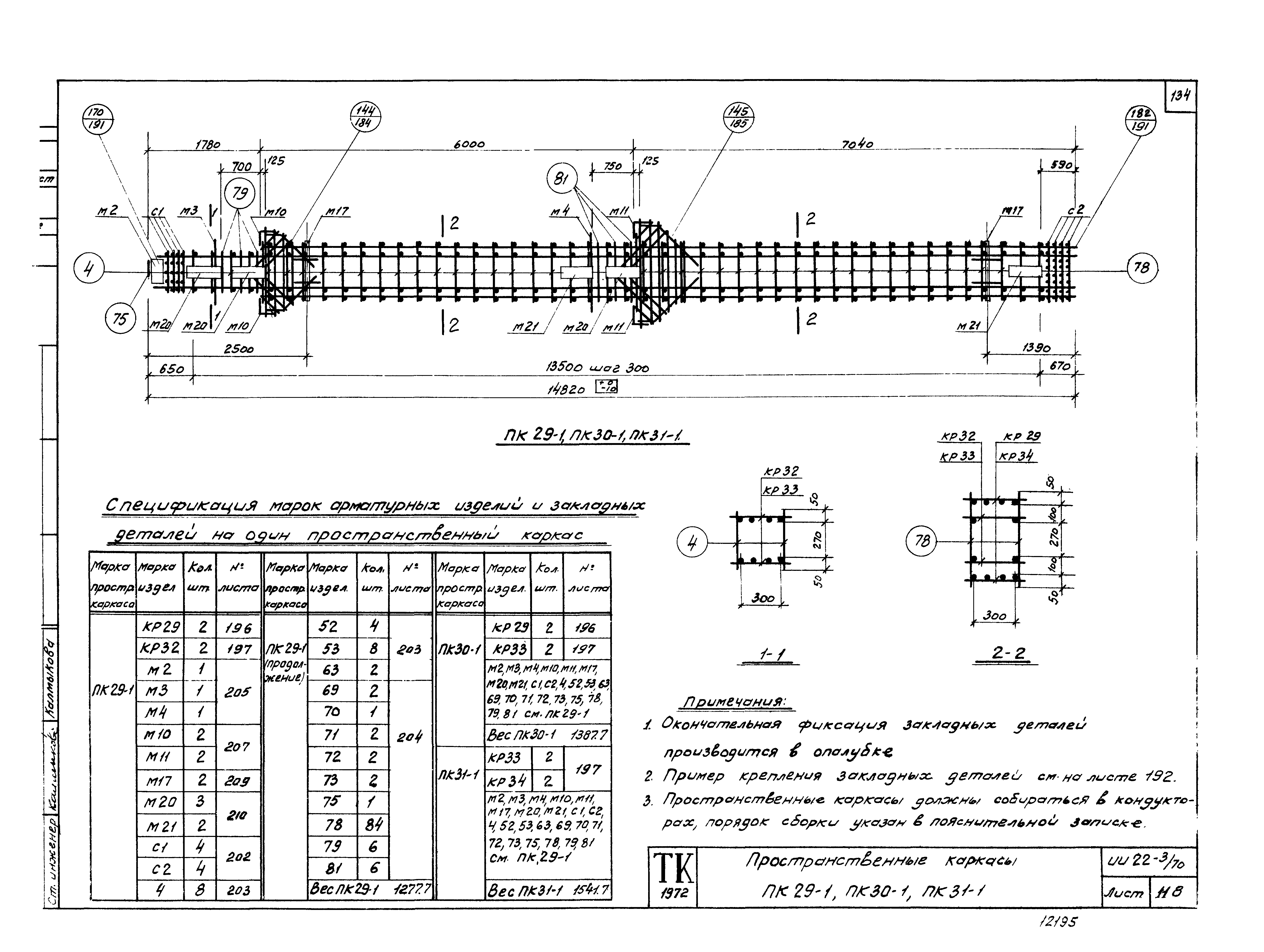 Серия ИИ22-3/70