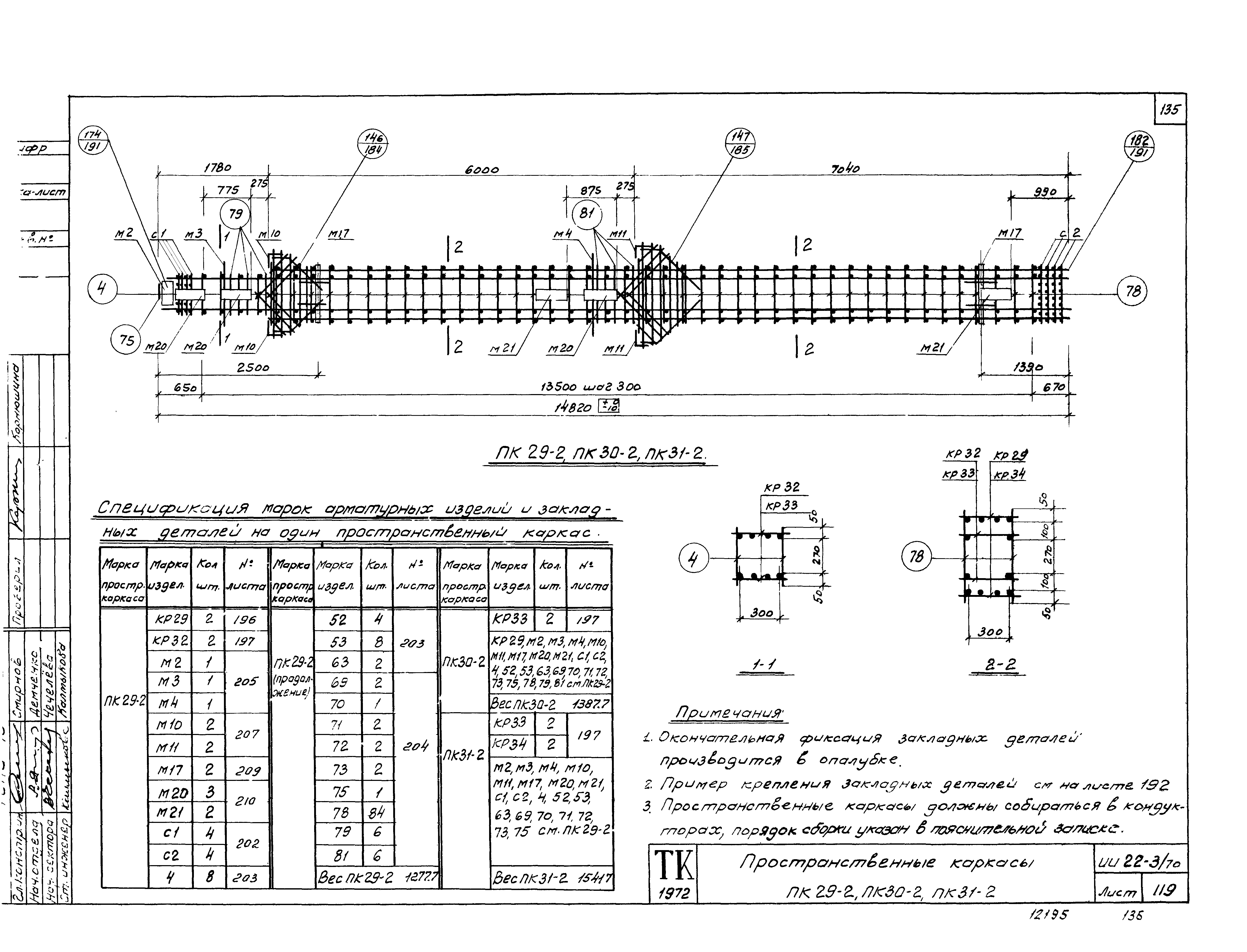 Серия ИИ22-3/70