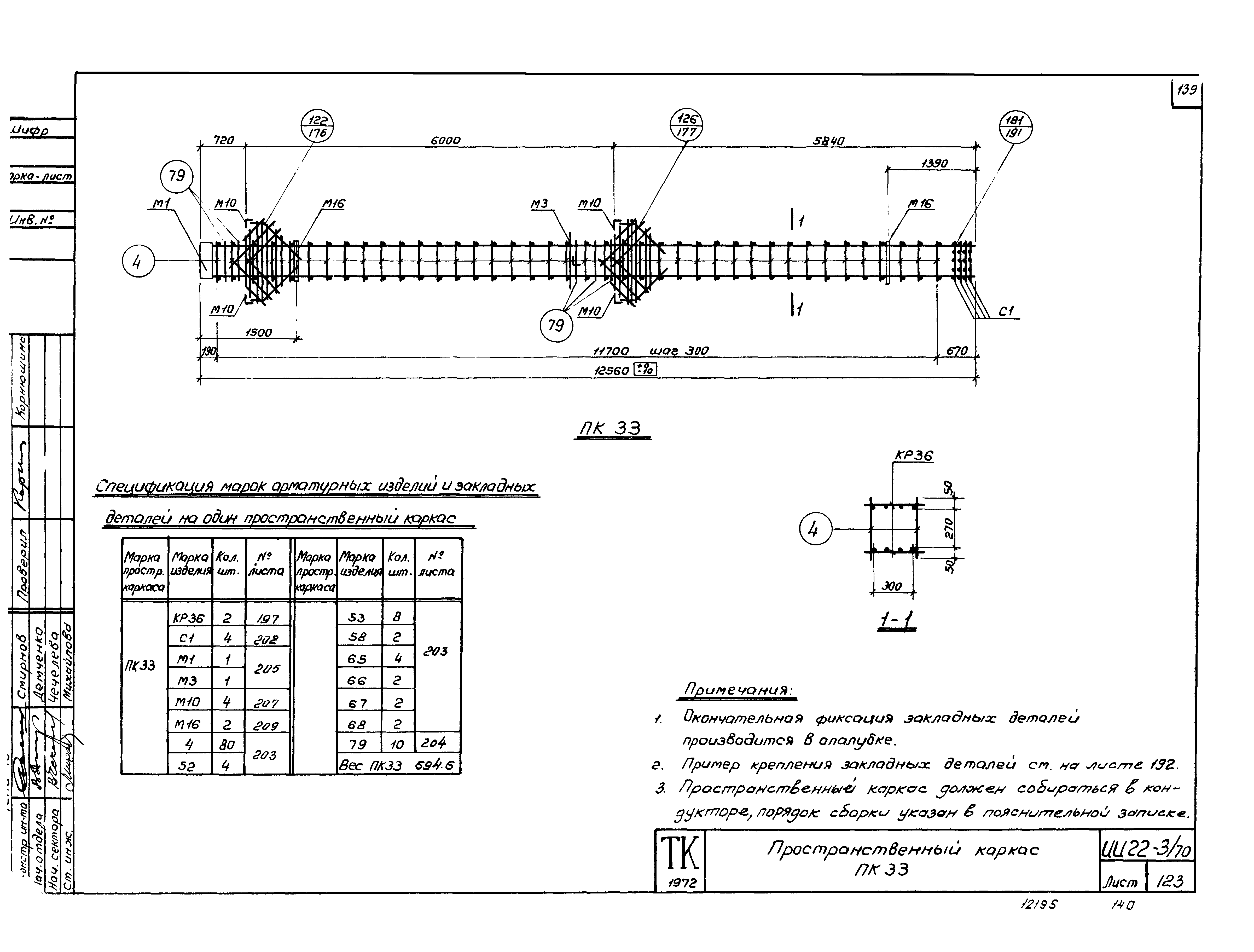 Серия ИИ22-3/70