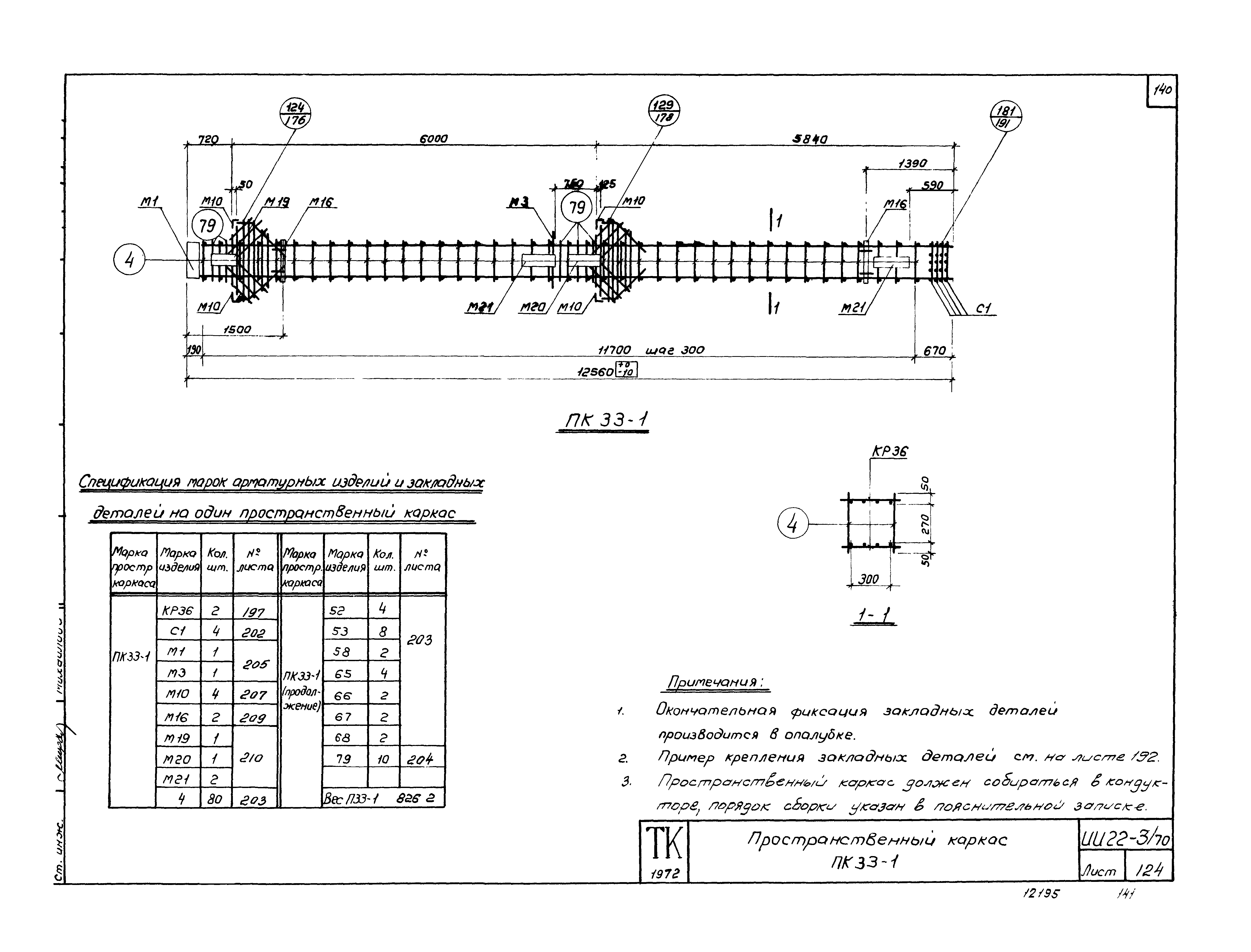 Серия ИИ22-3/70