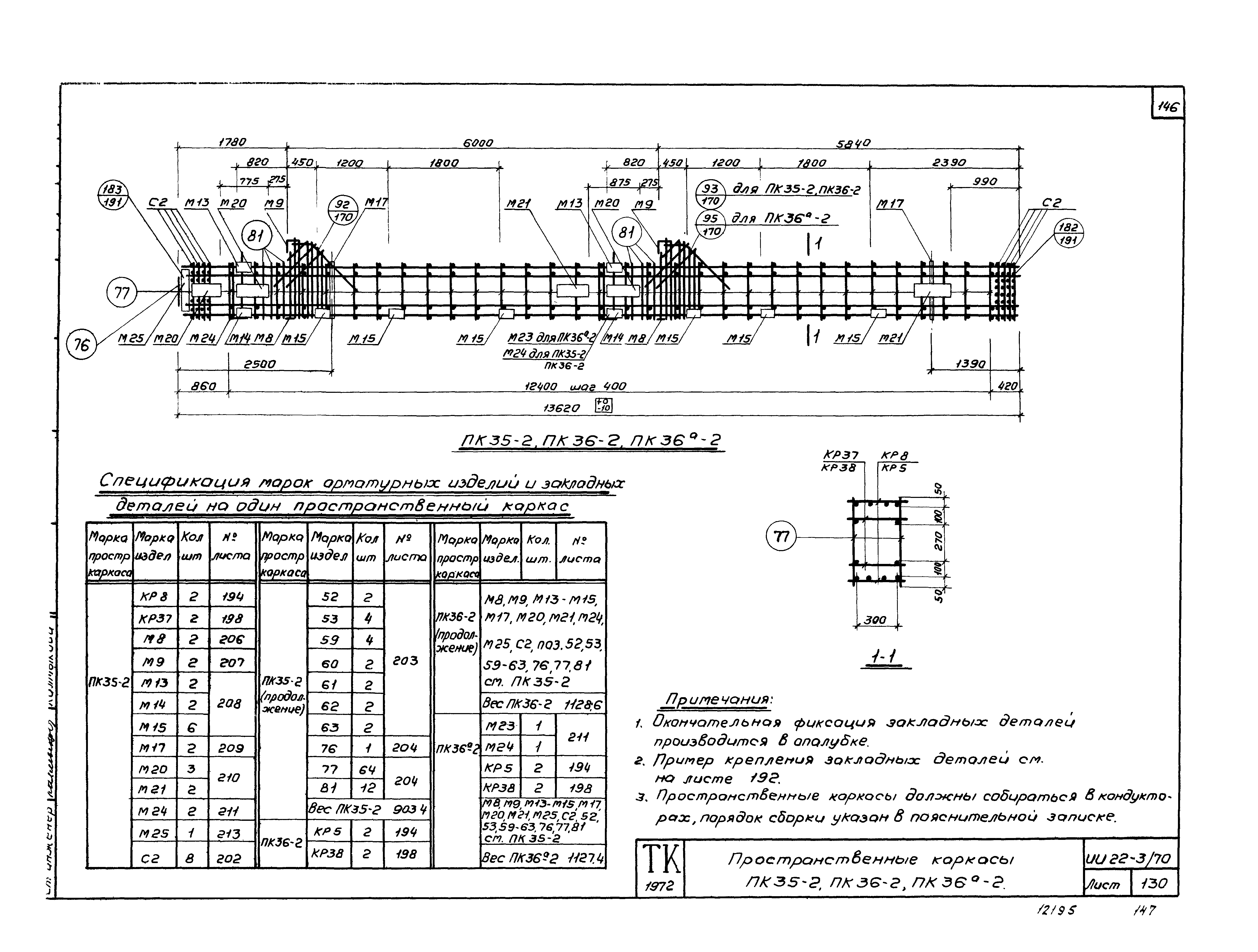 Серия ИИ22-3/70