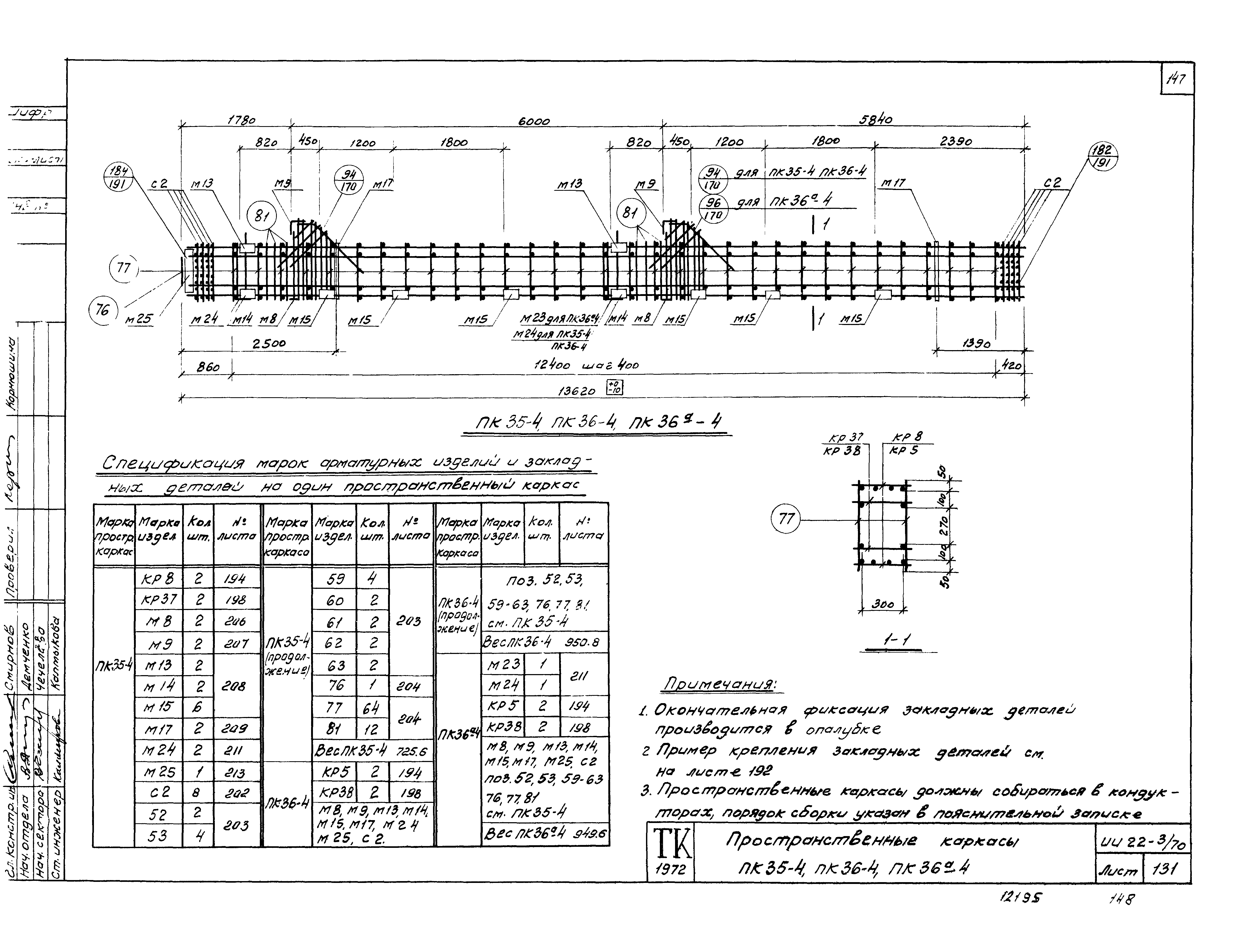 Серия ИИ22-3/70