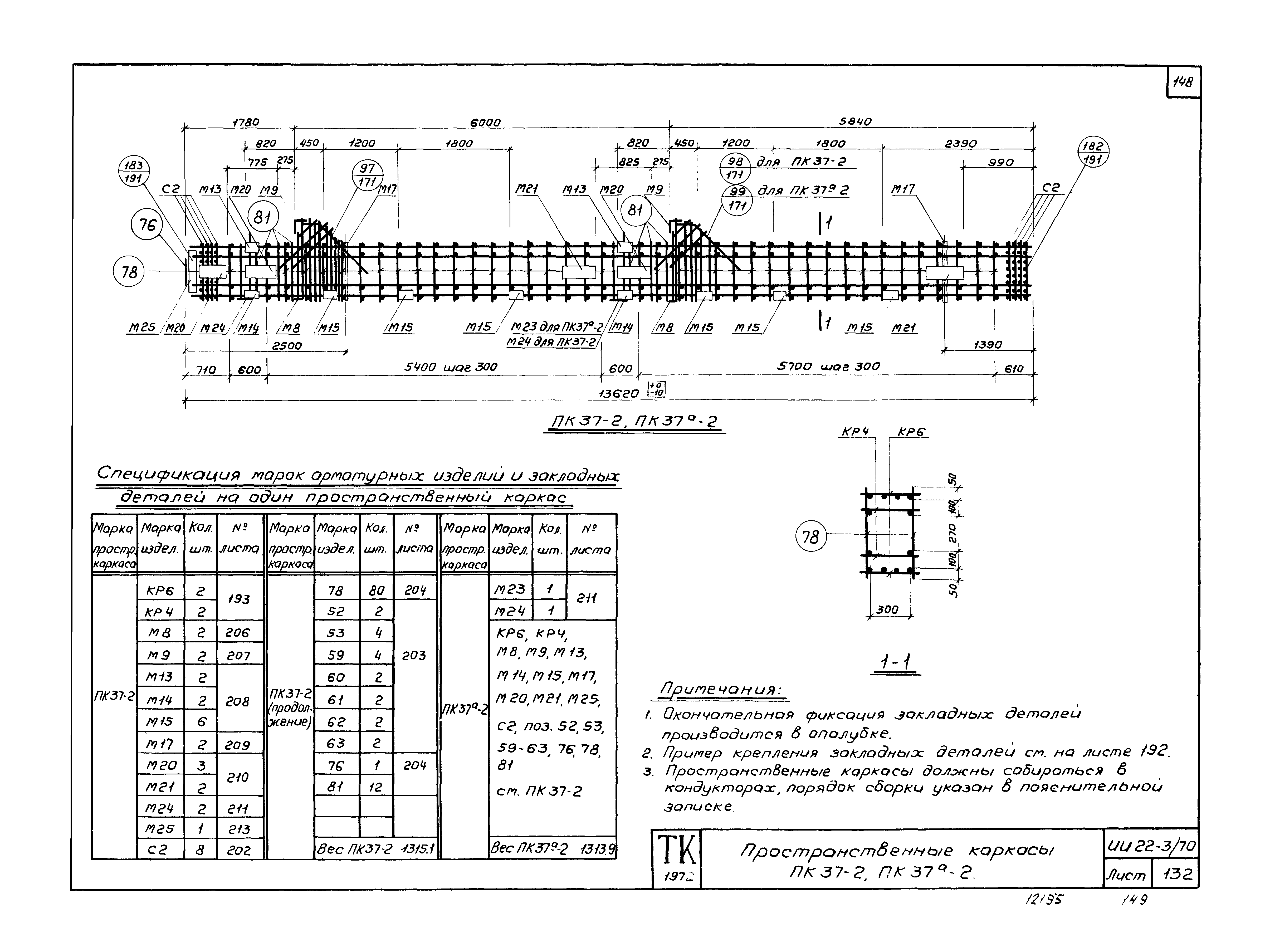 Серия ИИ22-3/70