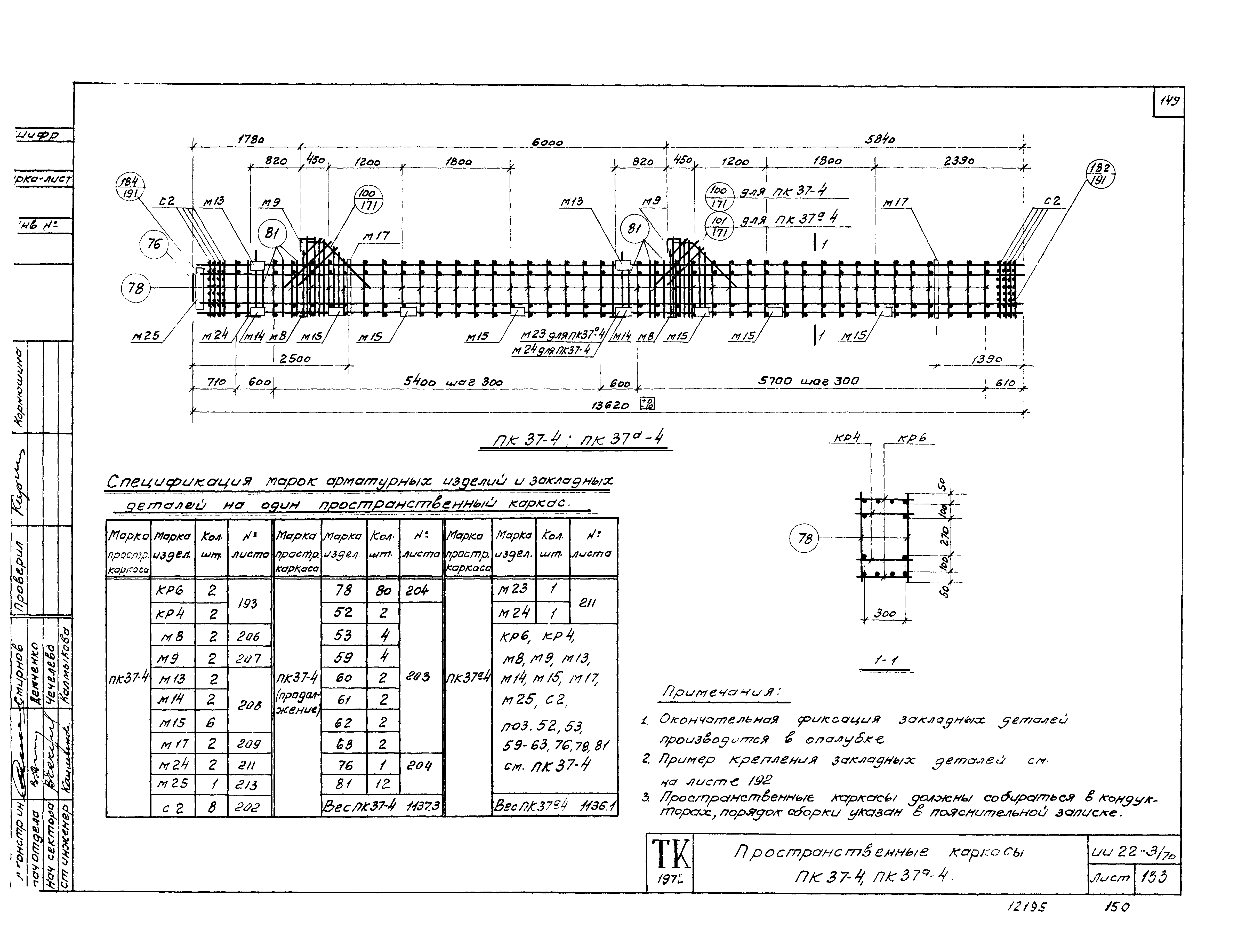 Серия ИИ22-3/70