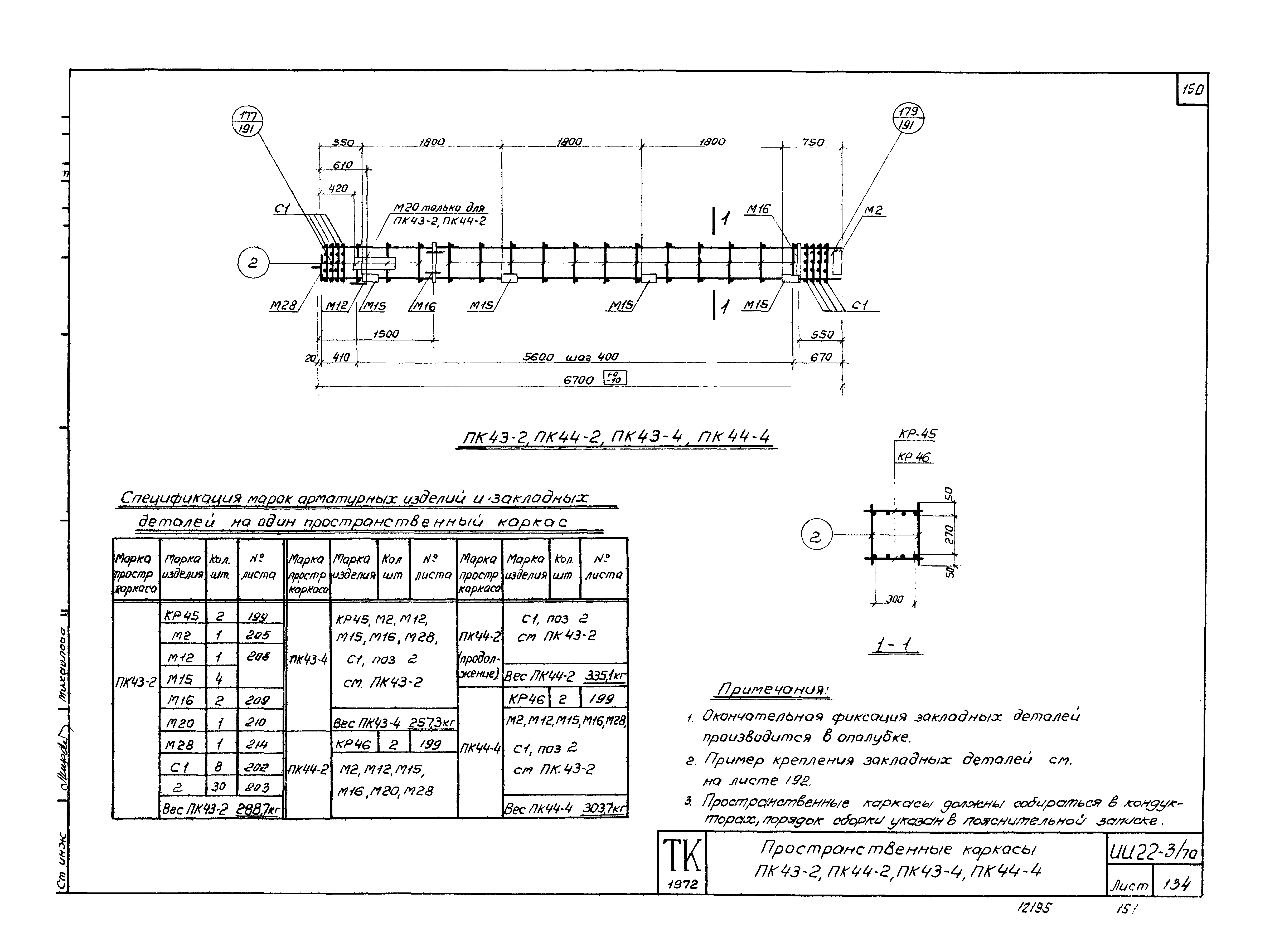 Серия ИИ22-3/70