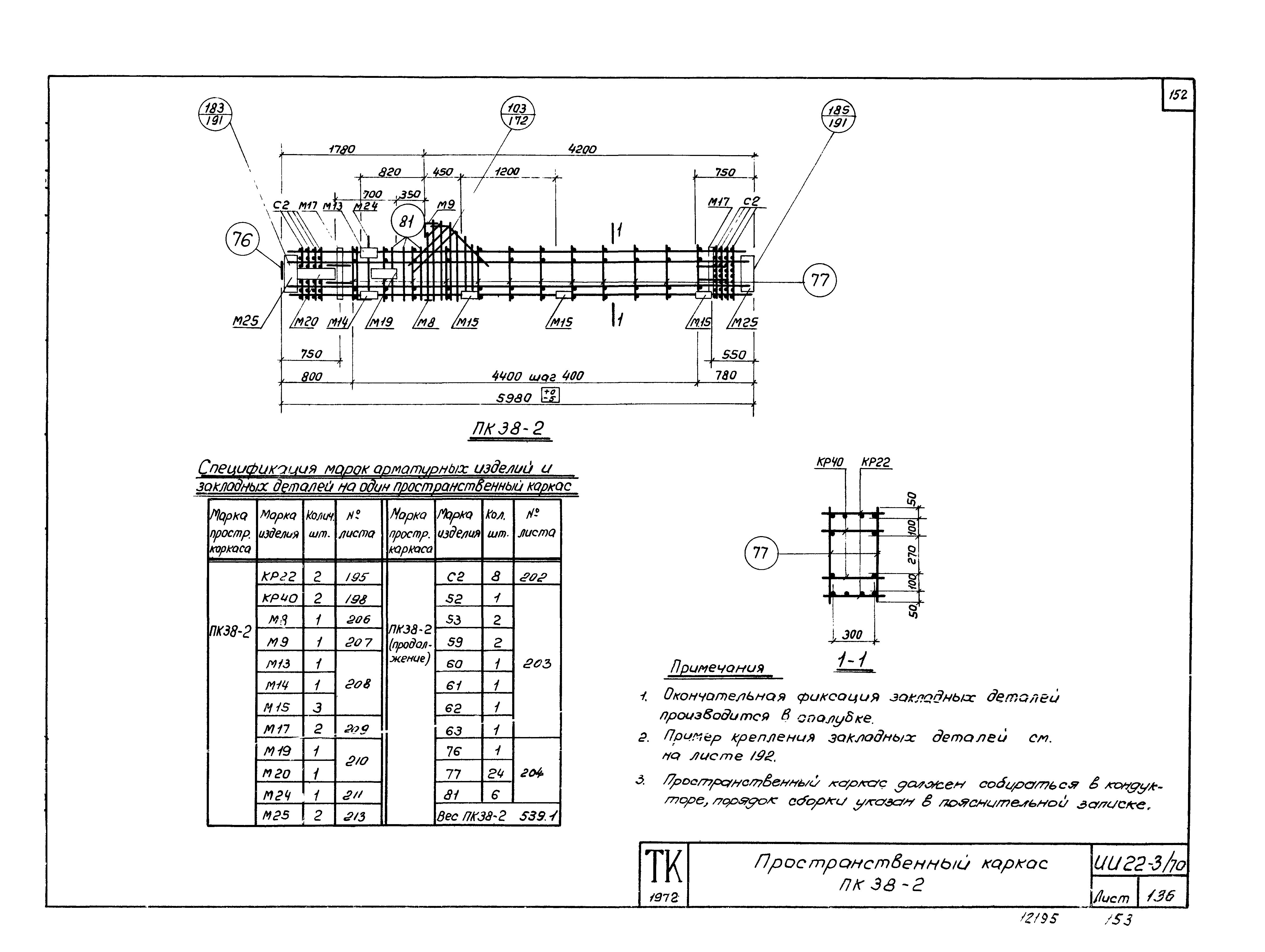 Серия ИИ22-3/70