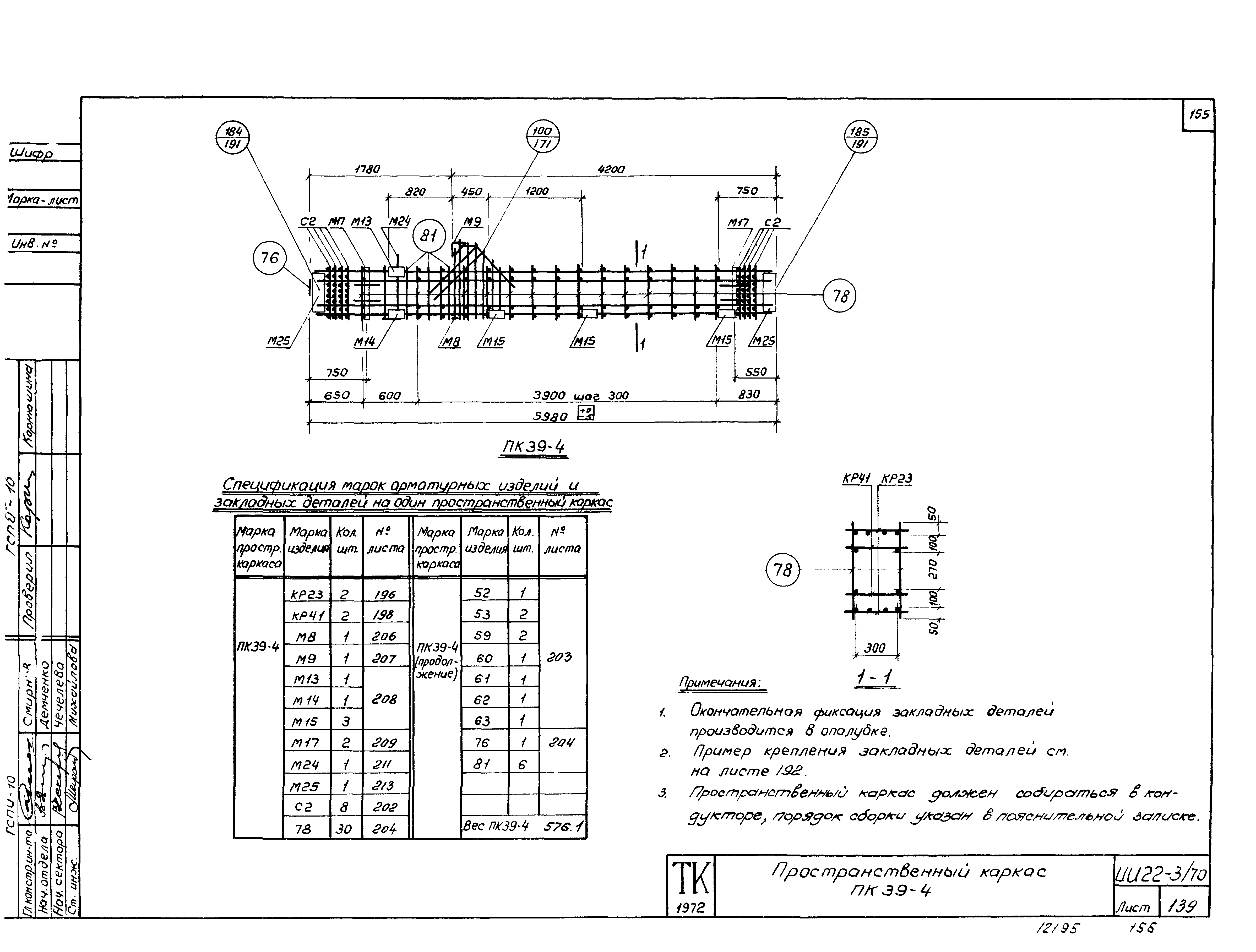 Серия ИИ22-3/70