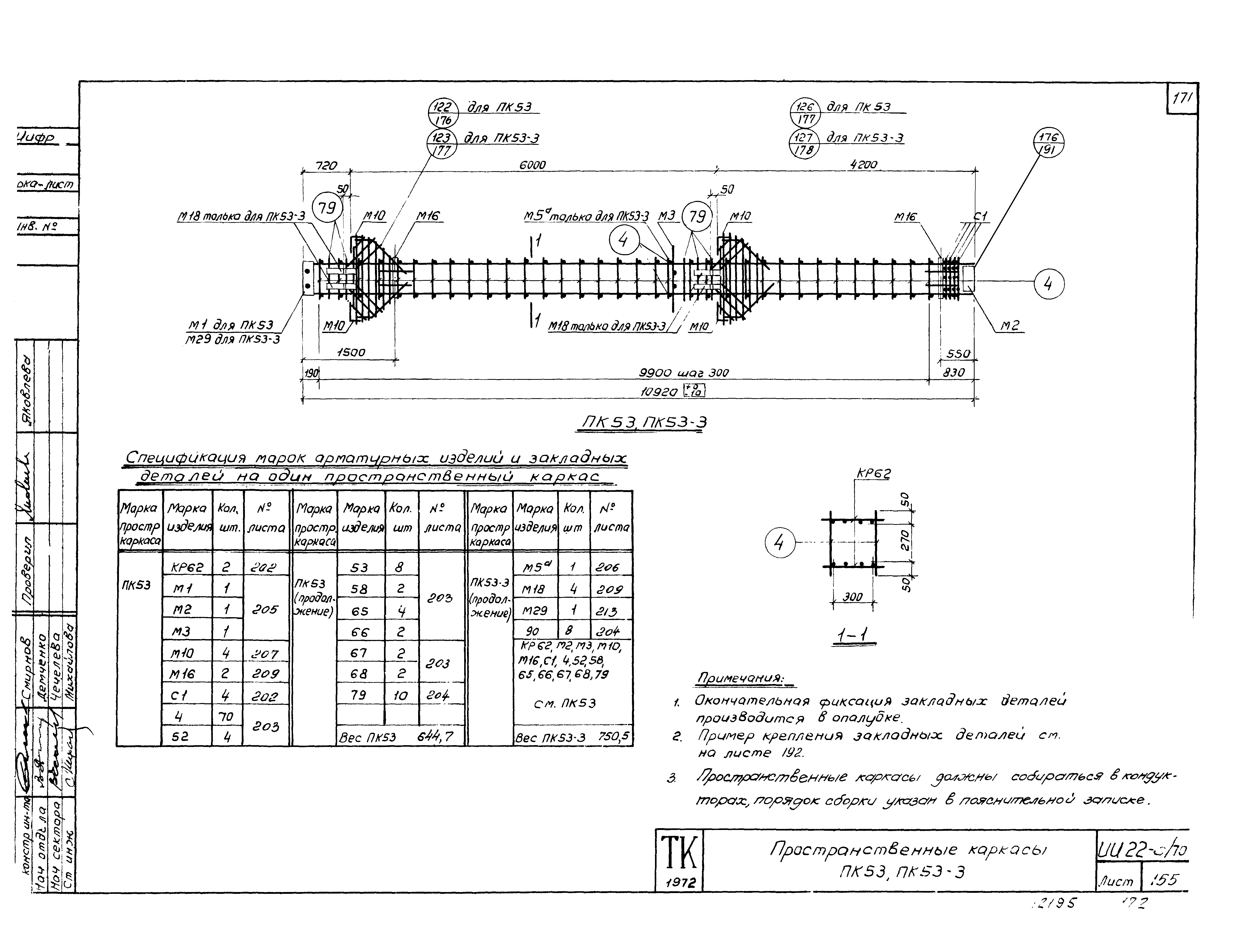 Серия ИИ22-3/70