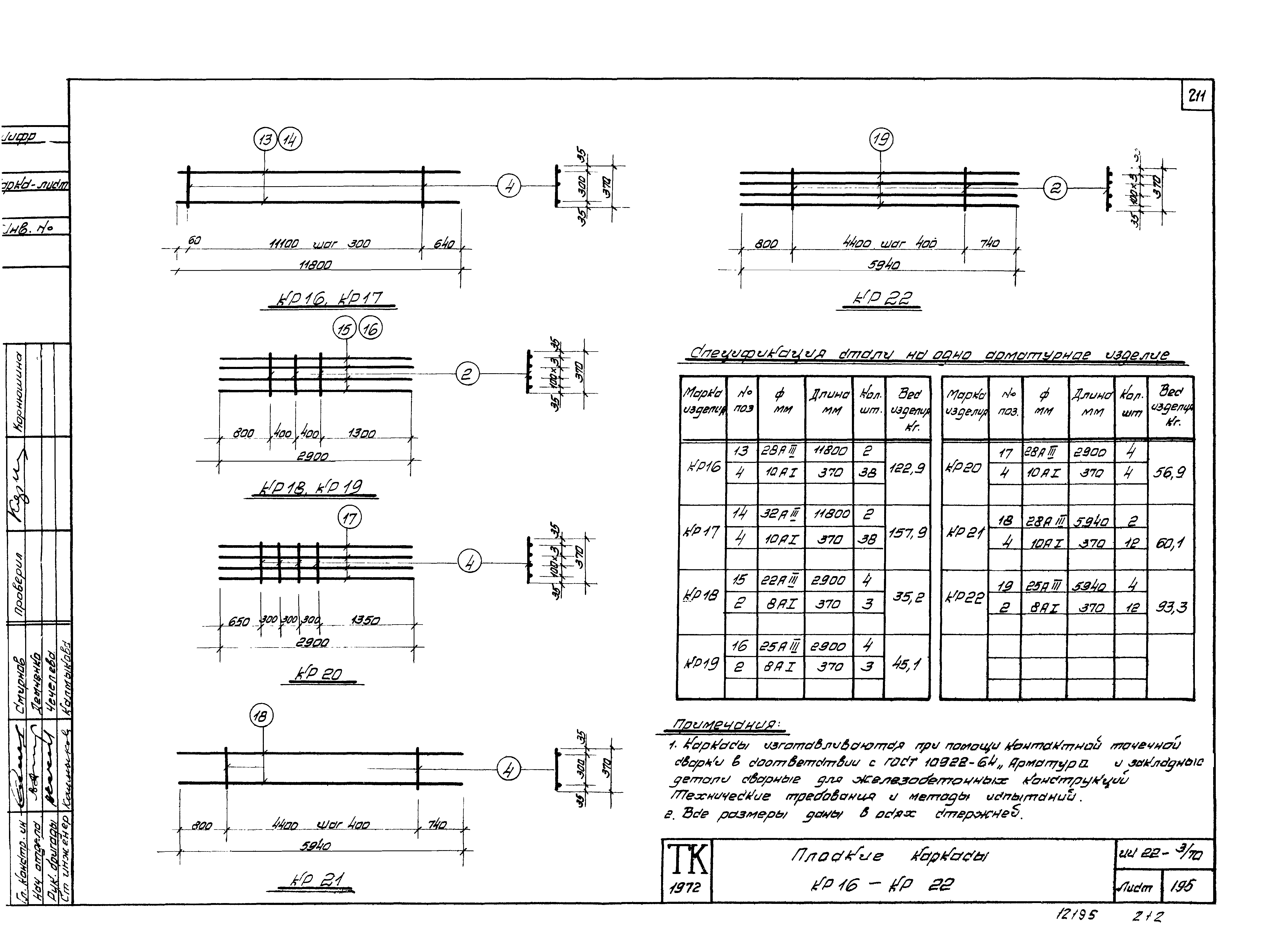 Серия ИИ22-3/70