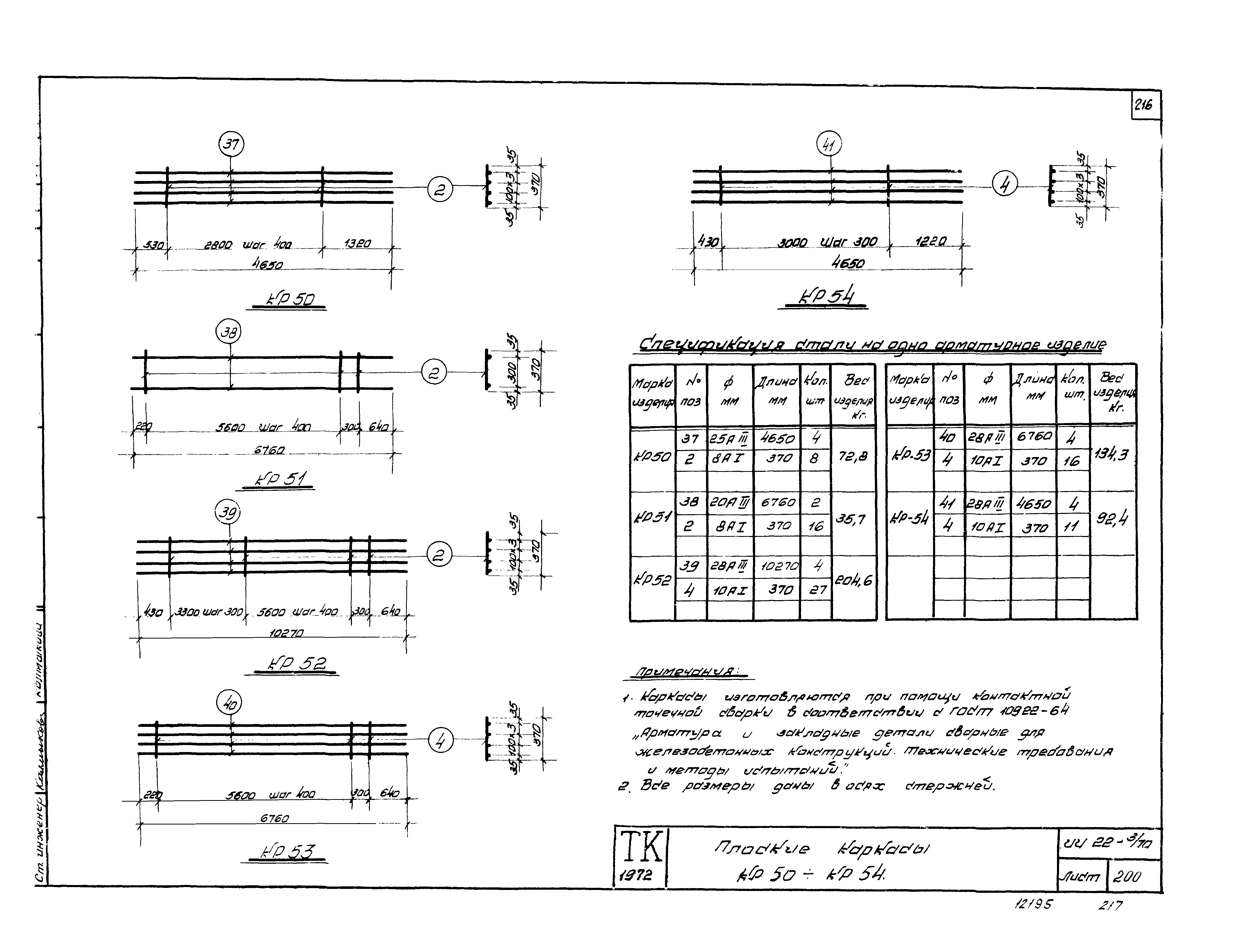 Серия ИИ22-3/70