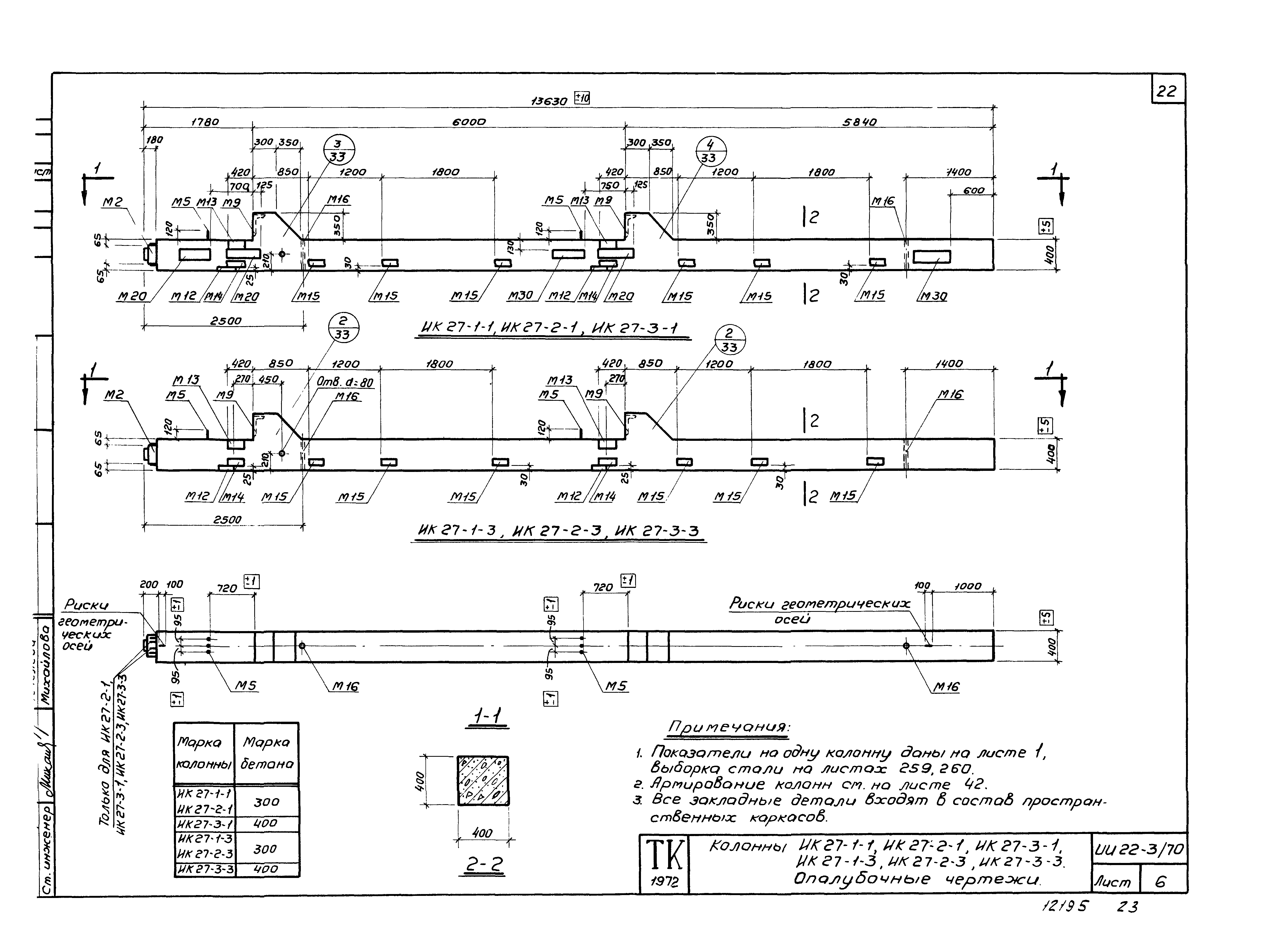 Серия ИИ22-3/70