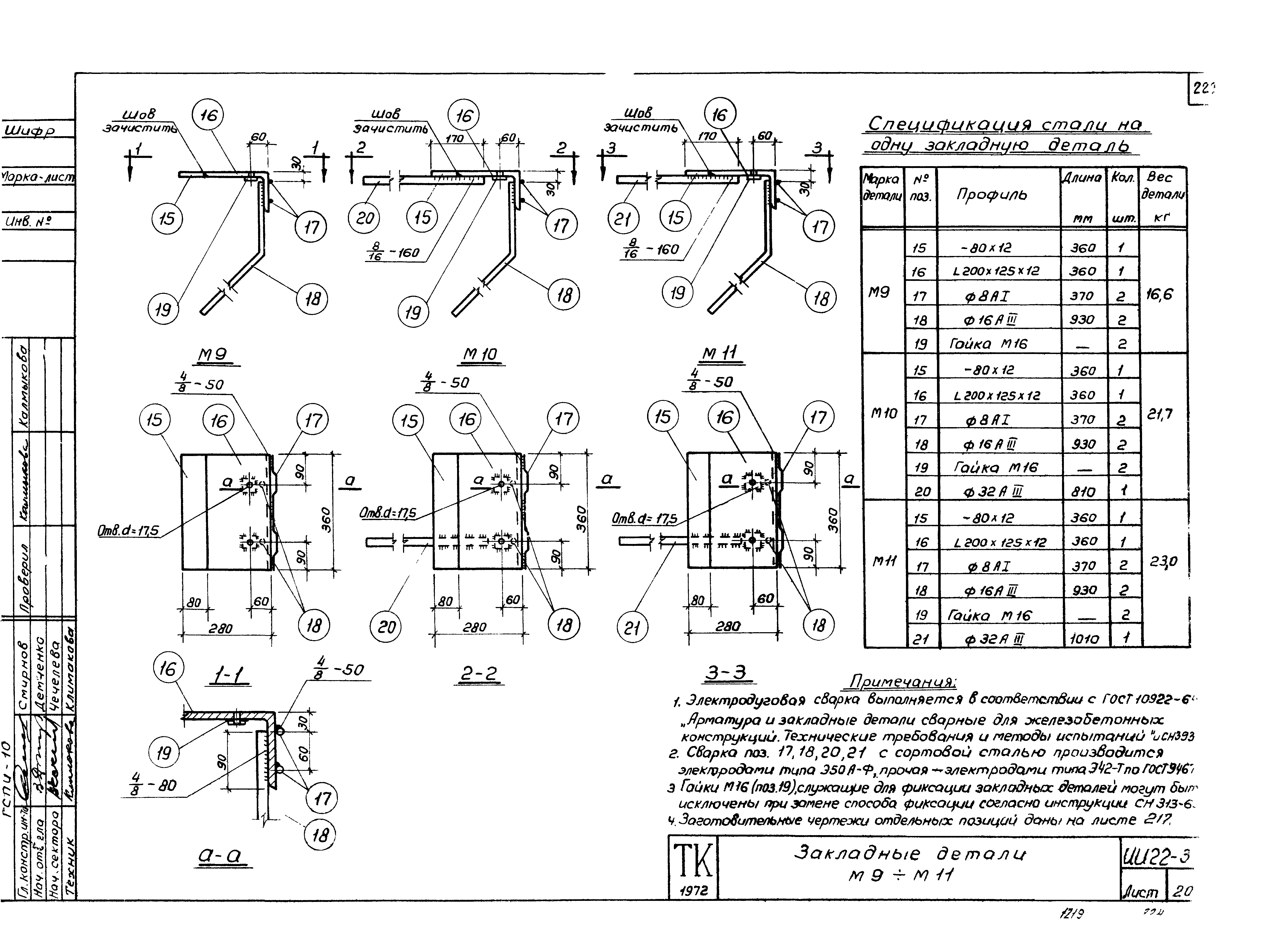 Серия ИИ22-3/70