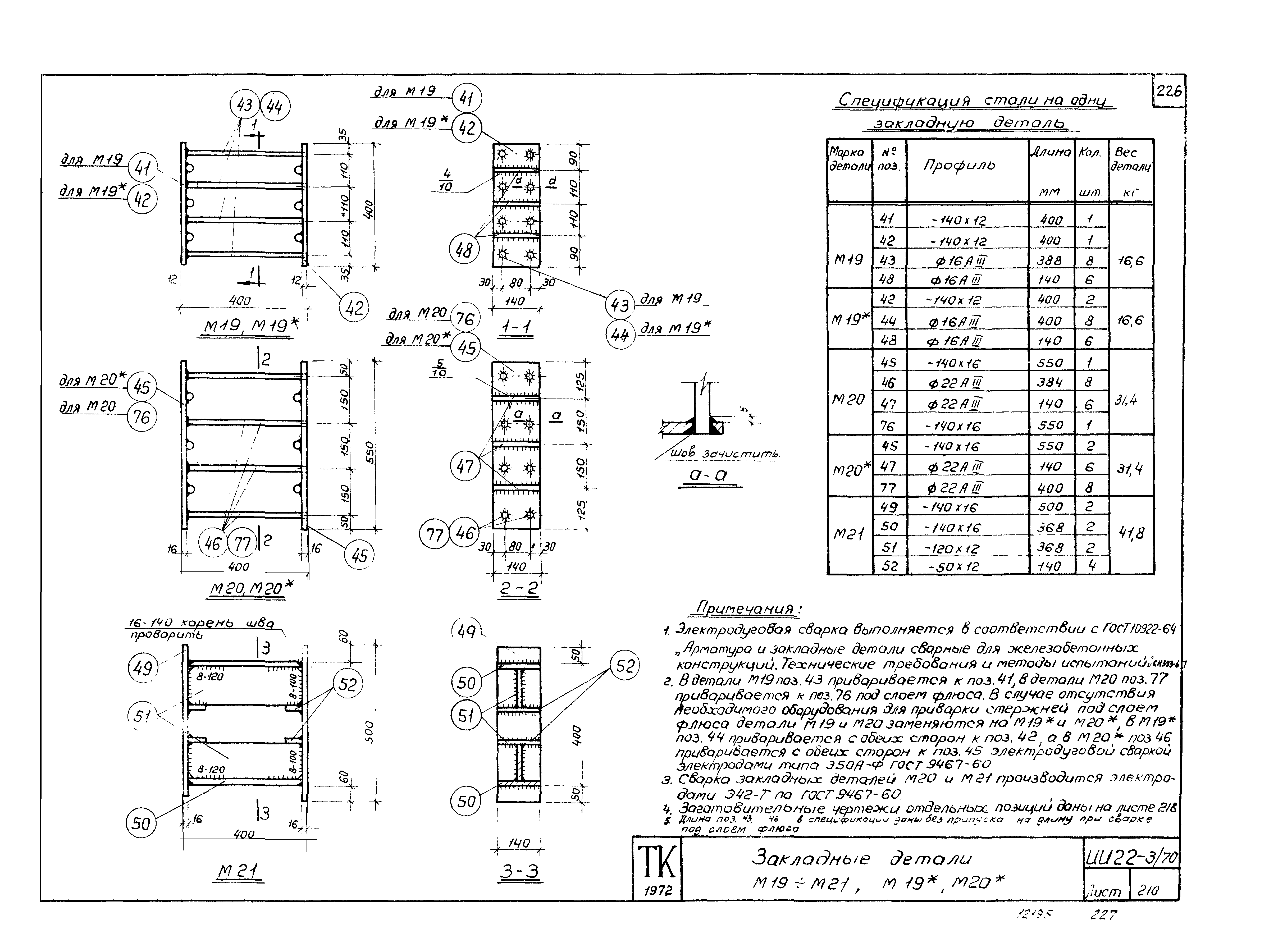 Серия ИИ22-3/70