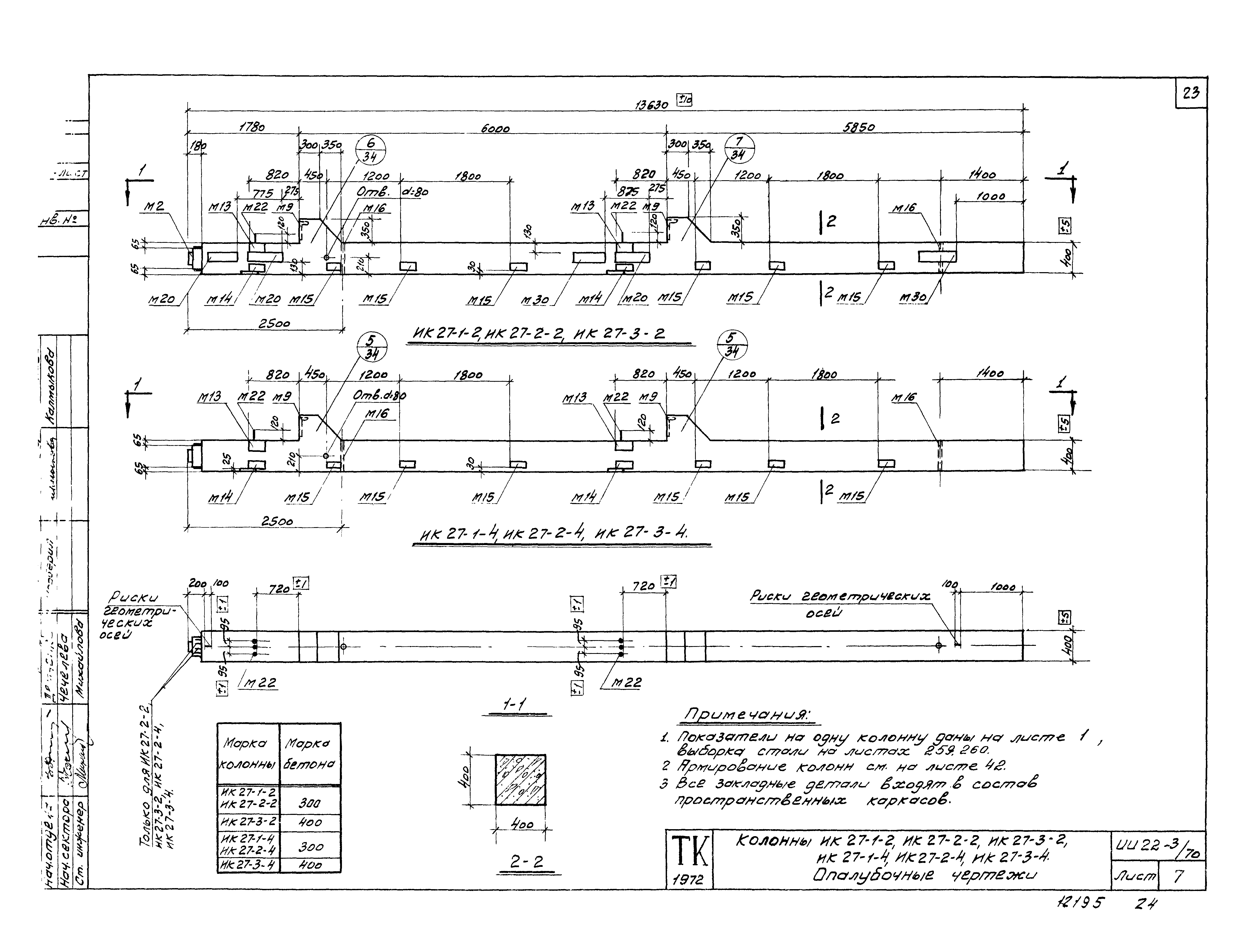 Серия ИИ22-3/70