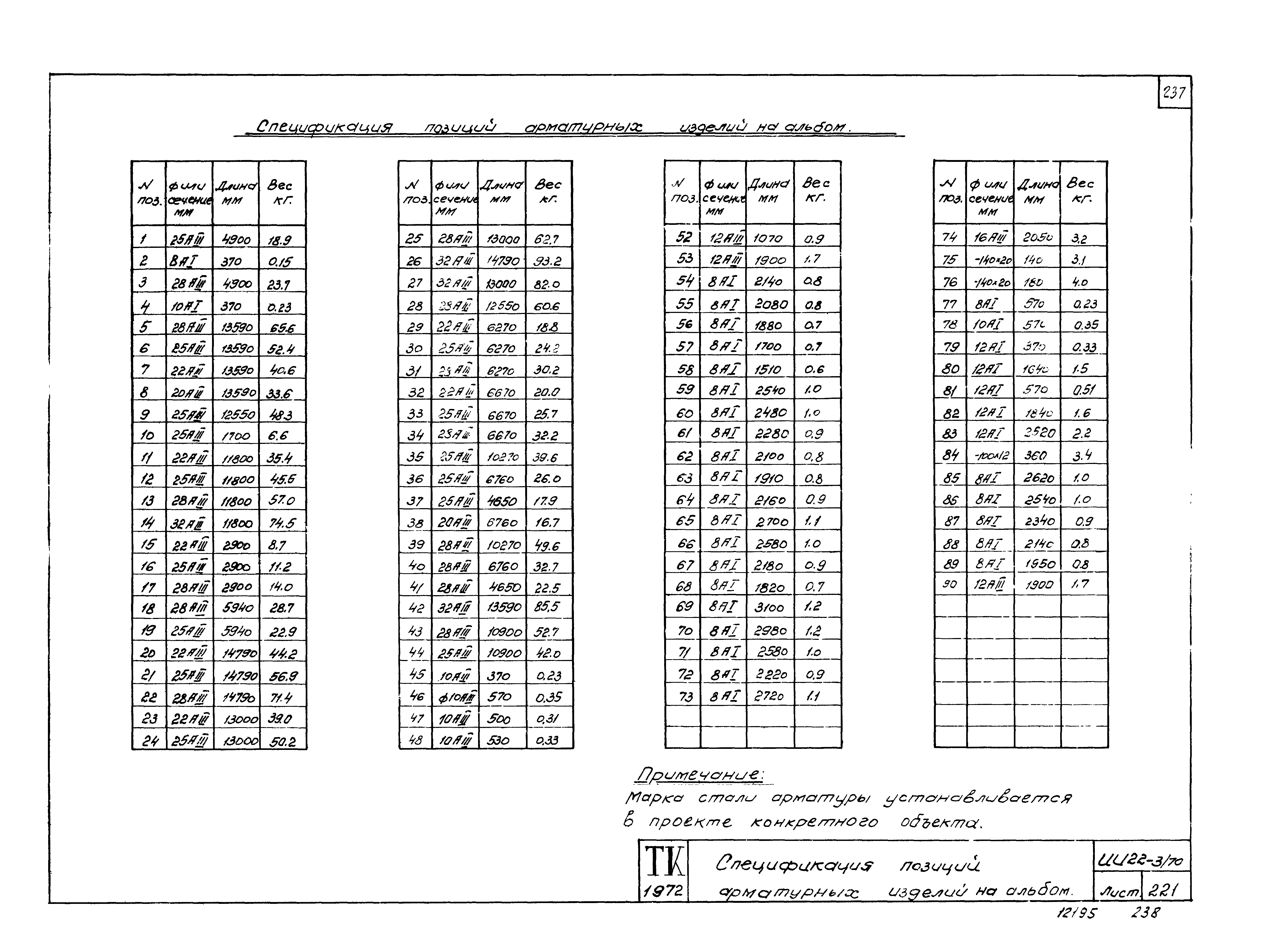 Серия ИИ22-3/70