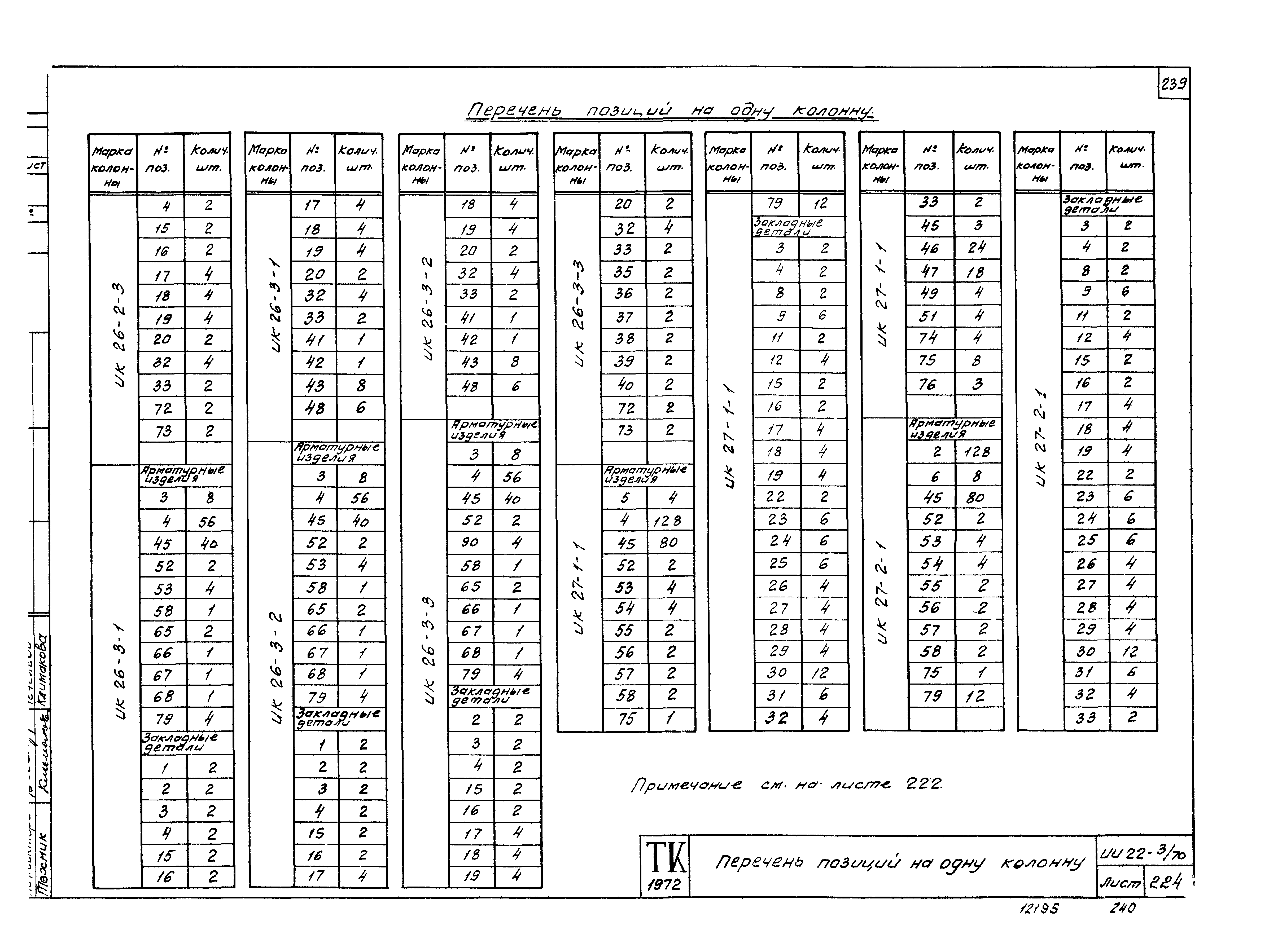 Серия ИИ22-3/70