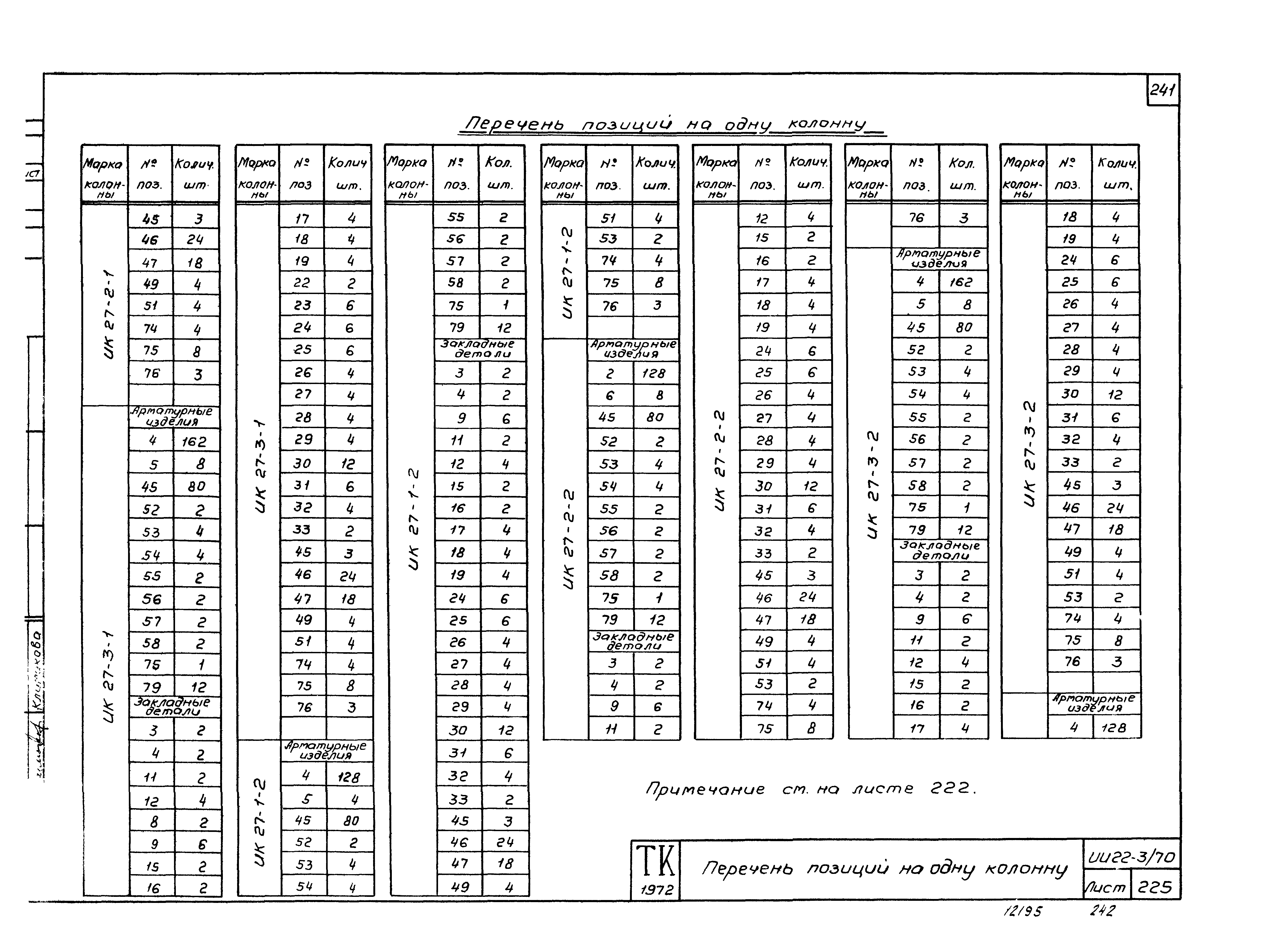 Серия ИИ22-3/70