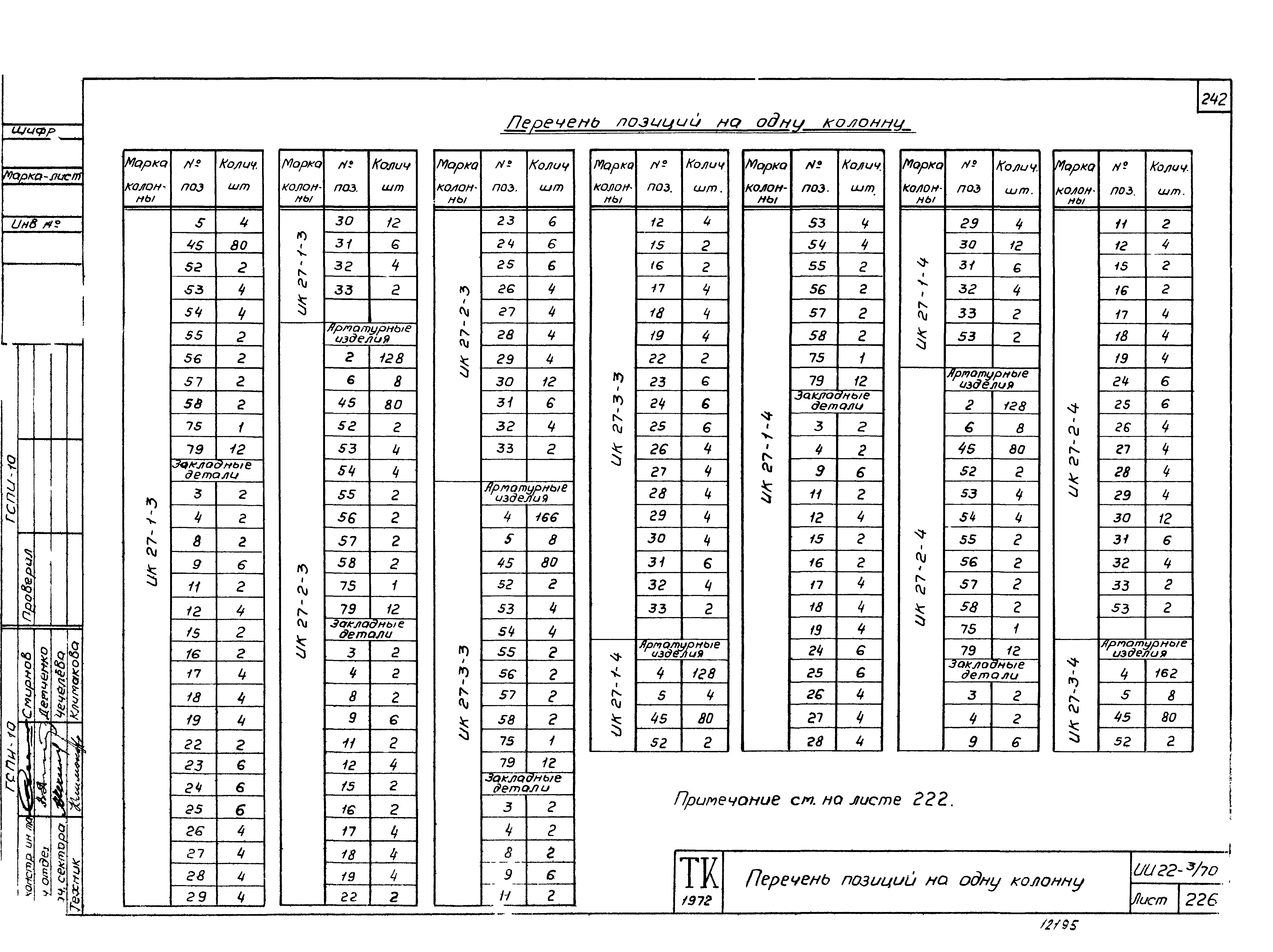 Серия ИИ22-3/70