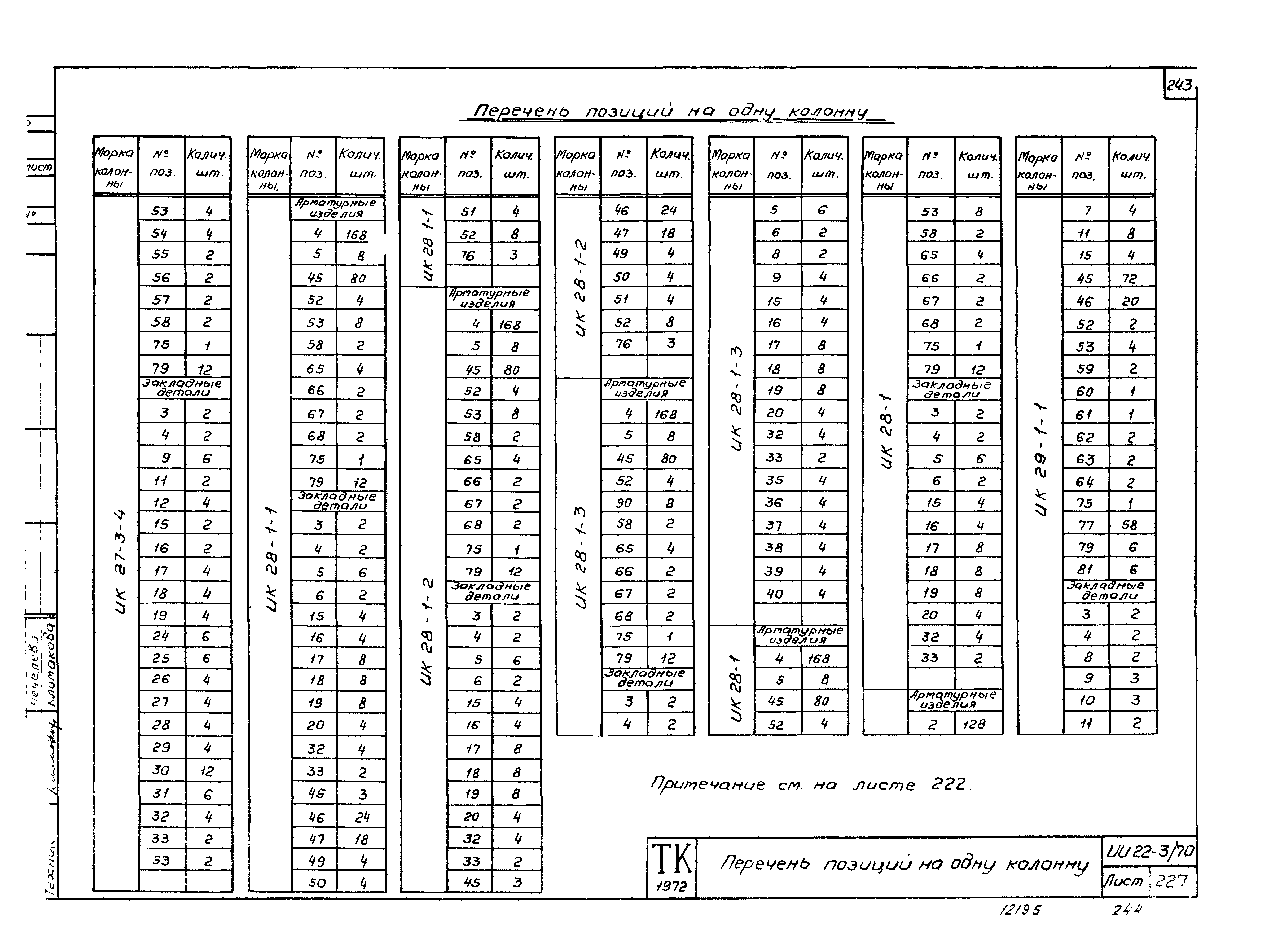 Серия ИИ22-3/70