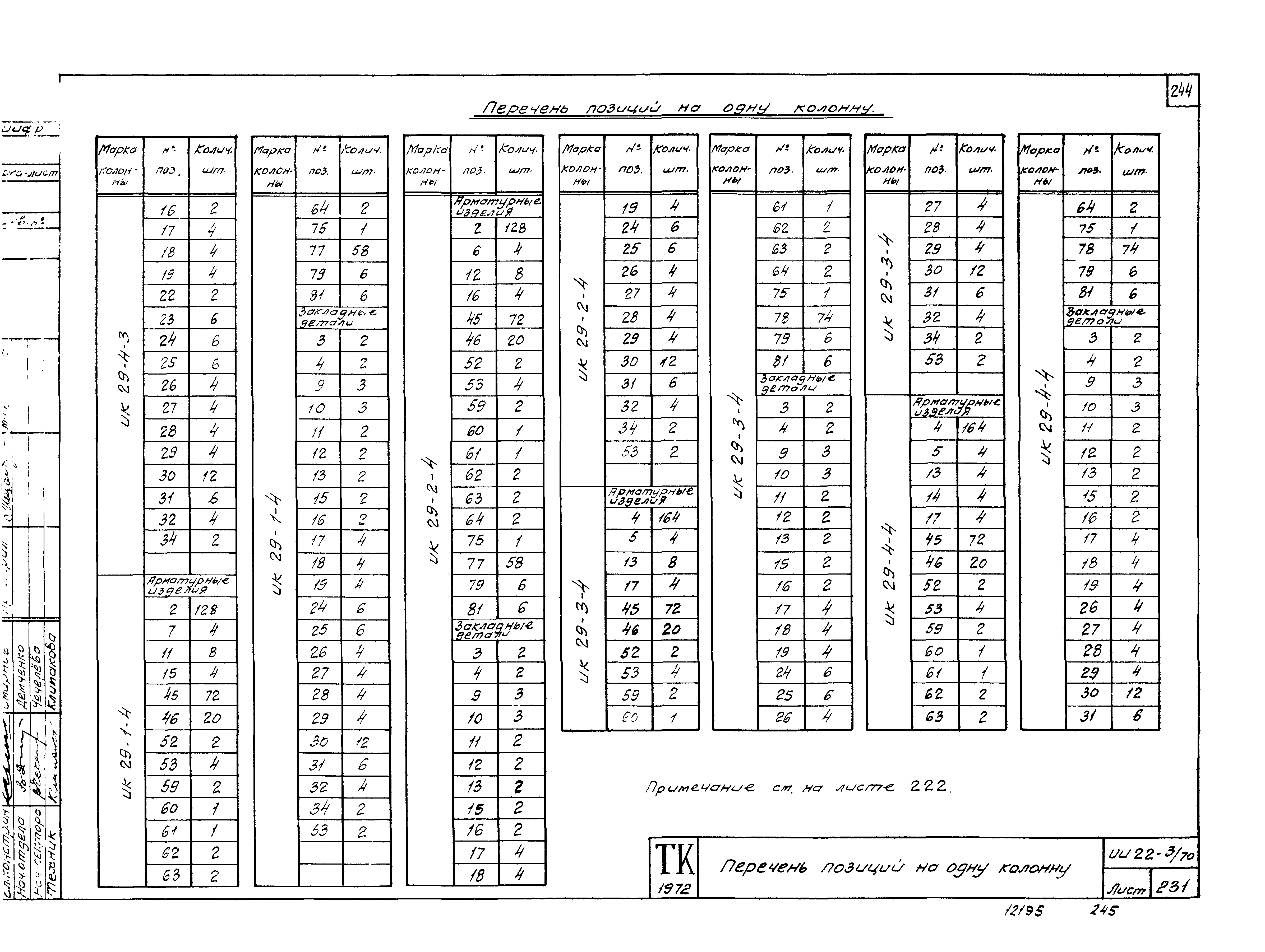 Серия ИИ22-3/70