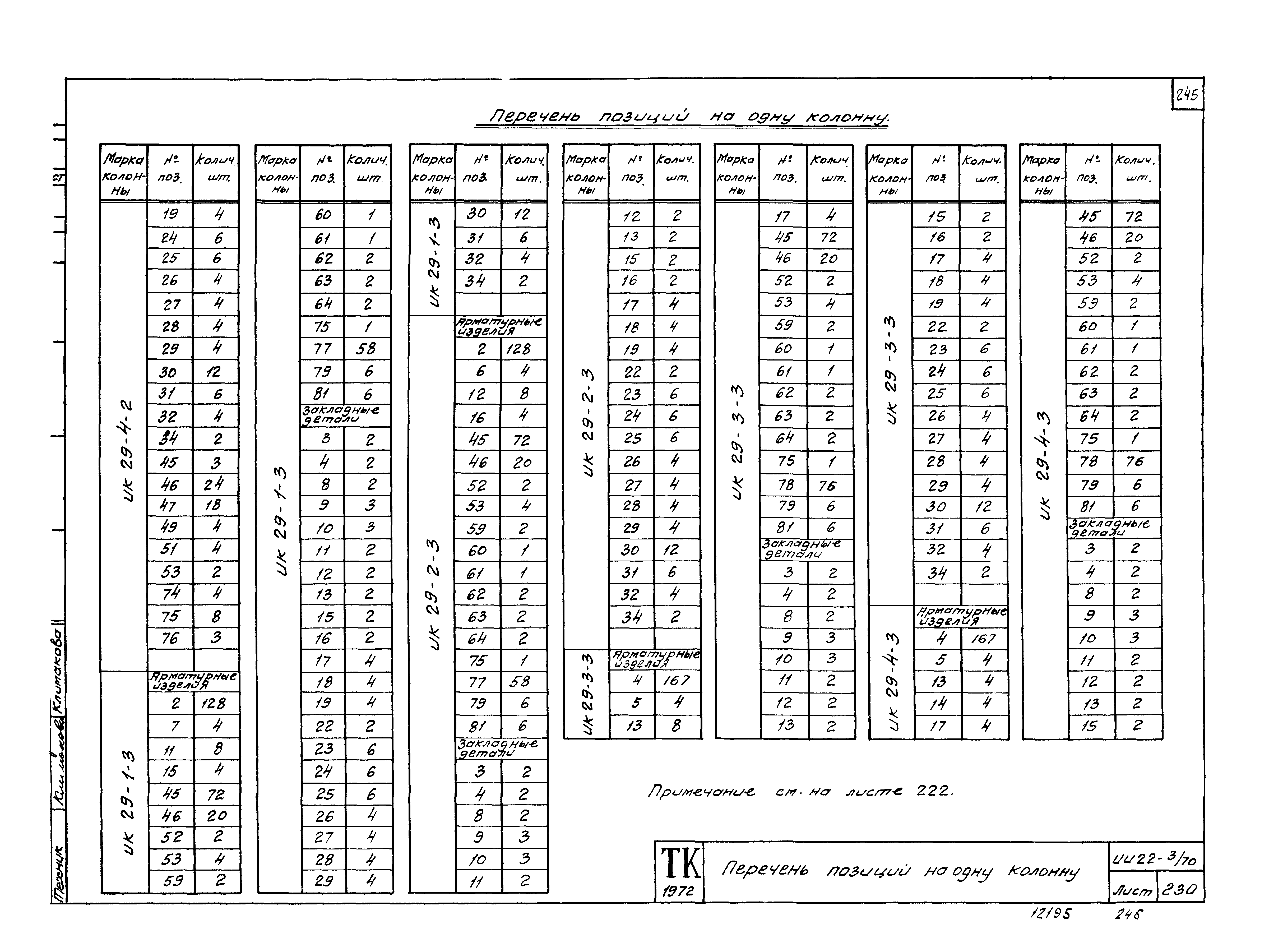 Серия ИИ22-3/70