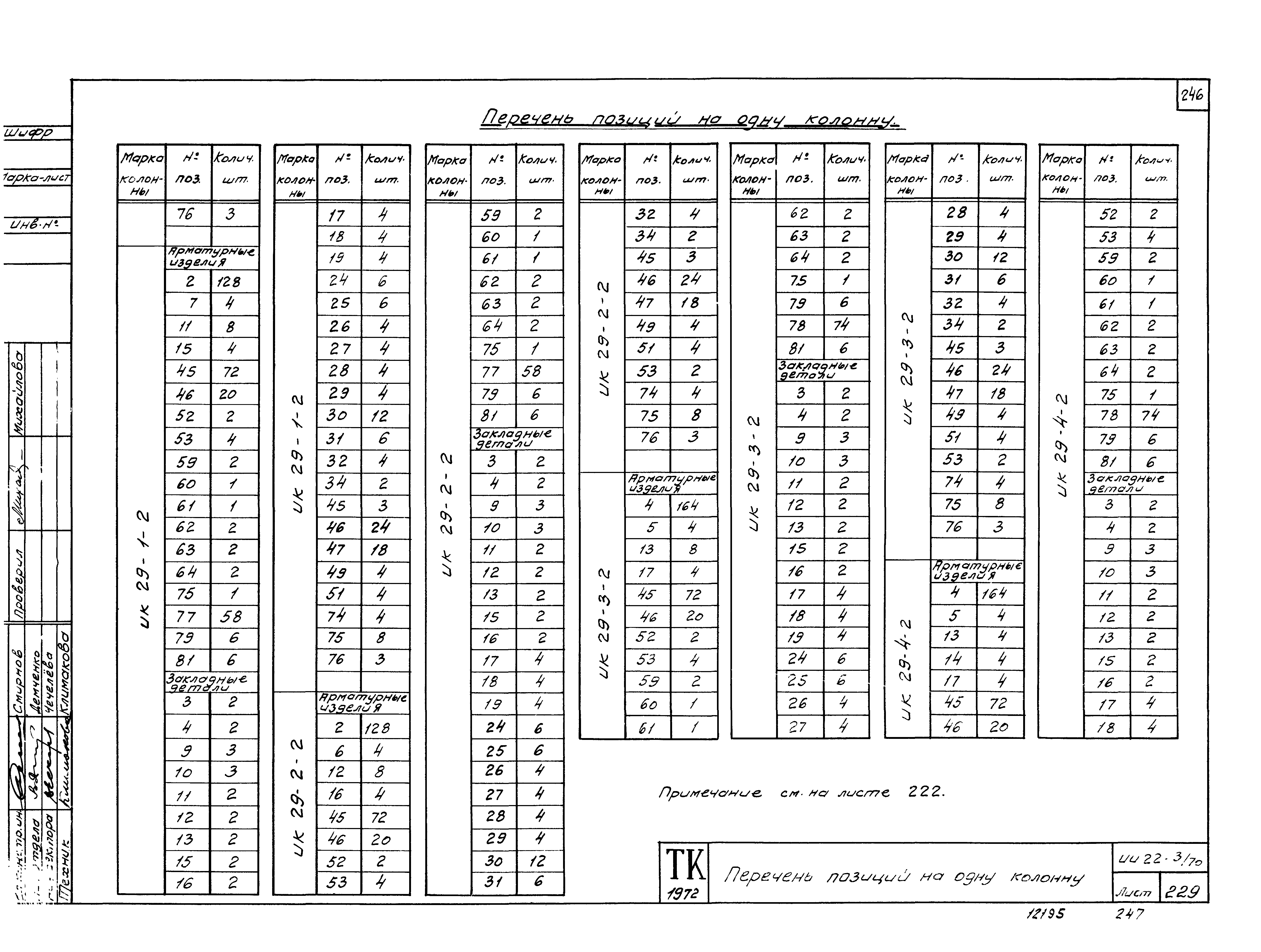 Серия ИИ22-3/70