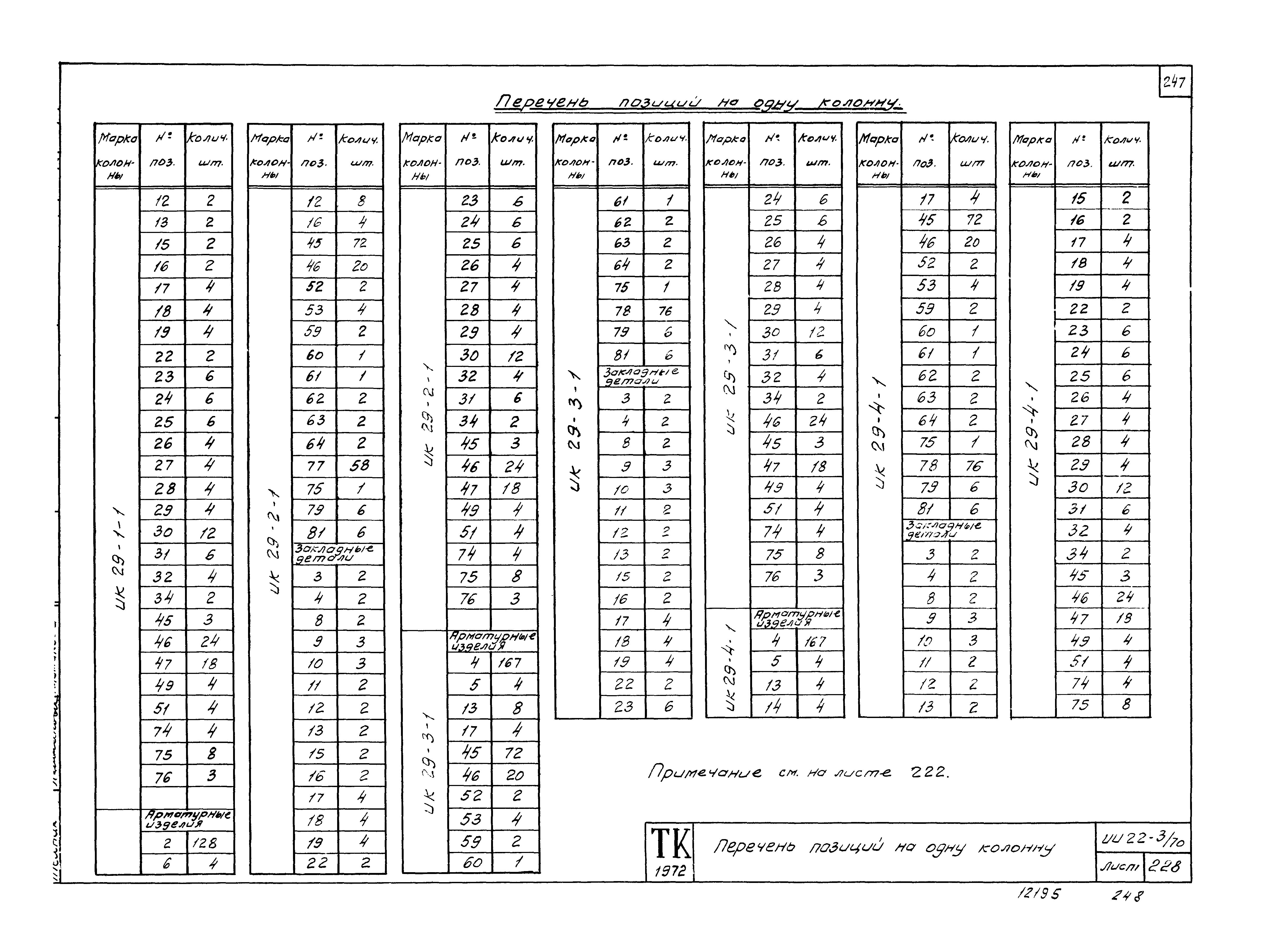 Серия ИИ22-3/70