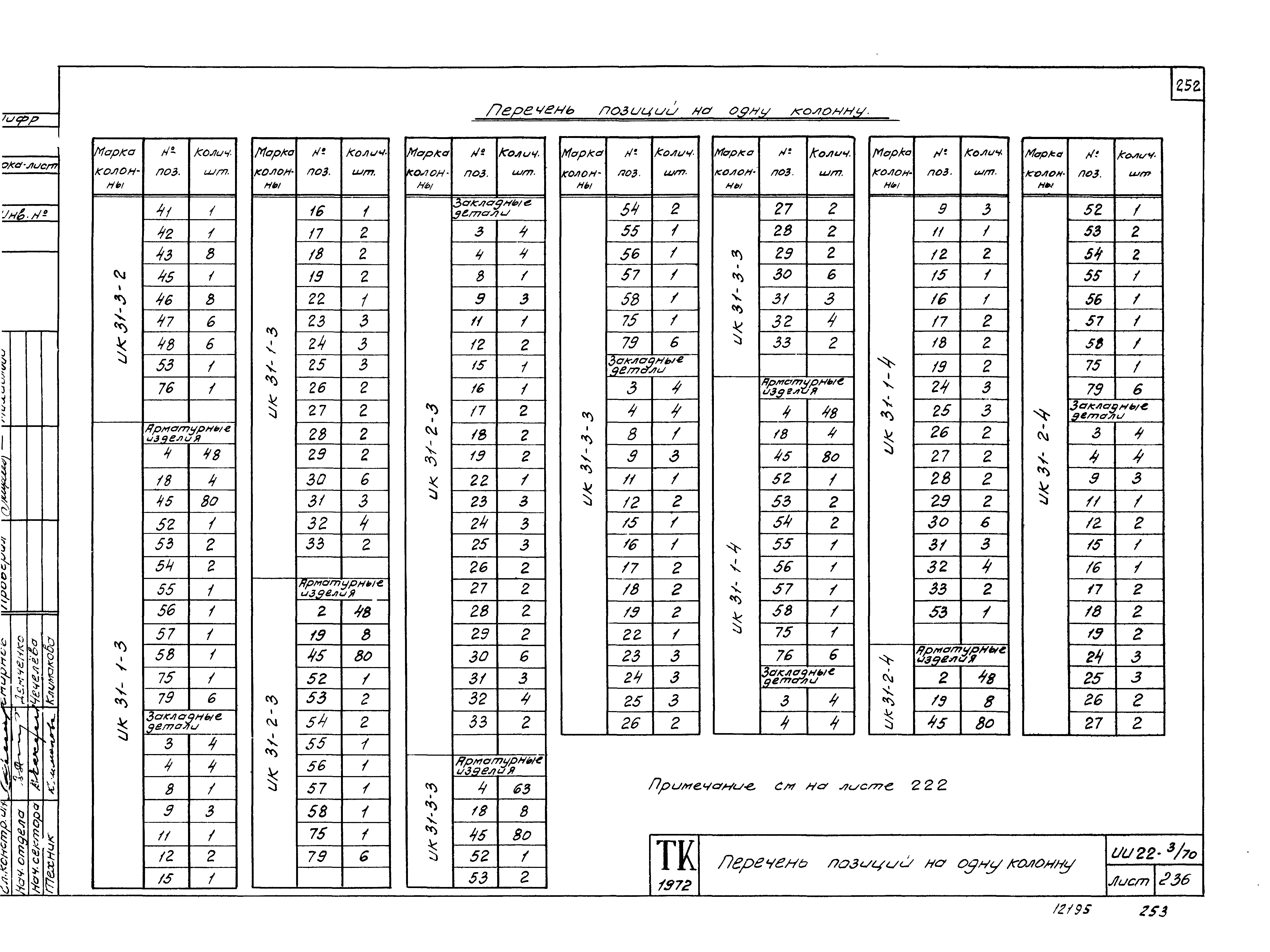 Серия ИИ22-3/70