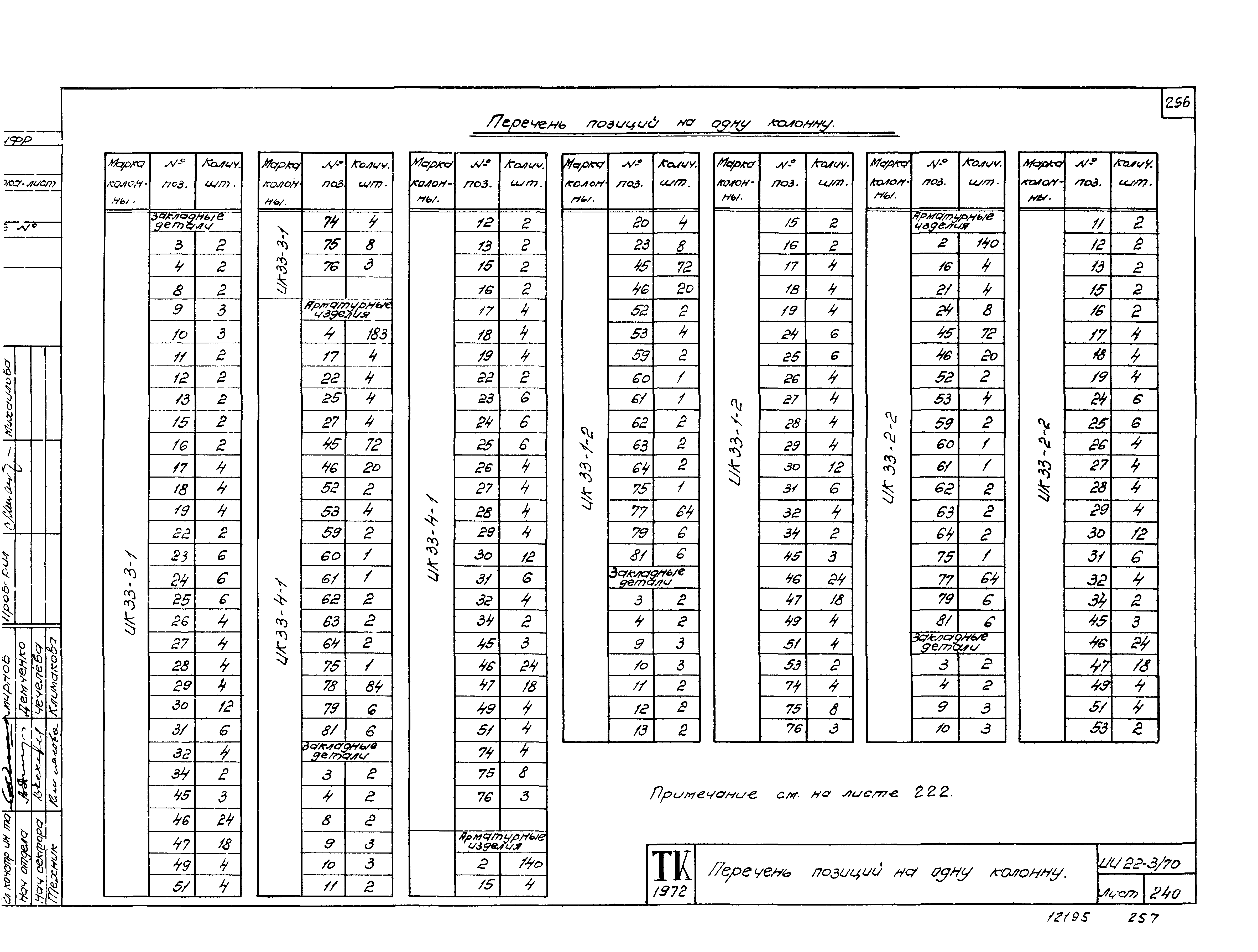 Серия ИИ22-3/70