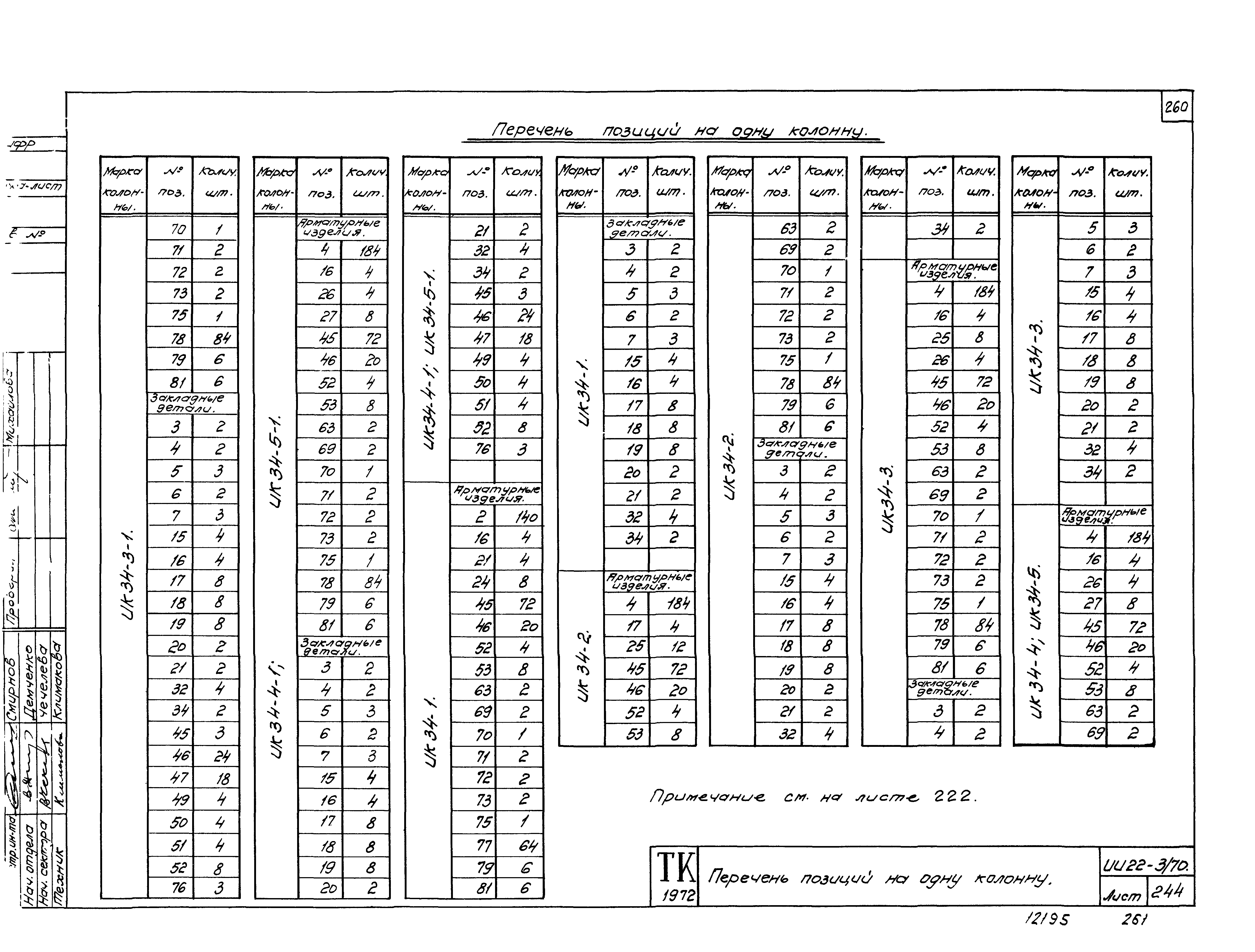 Серия ИИ22-3/70