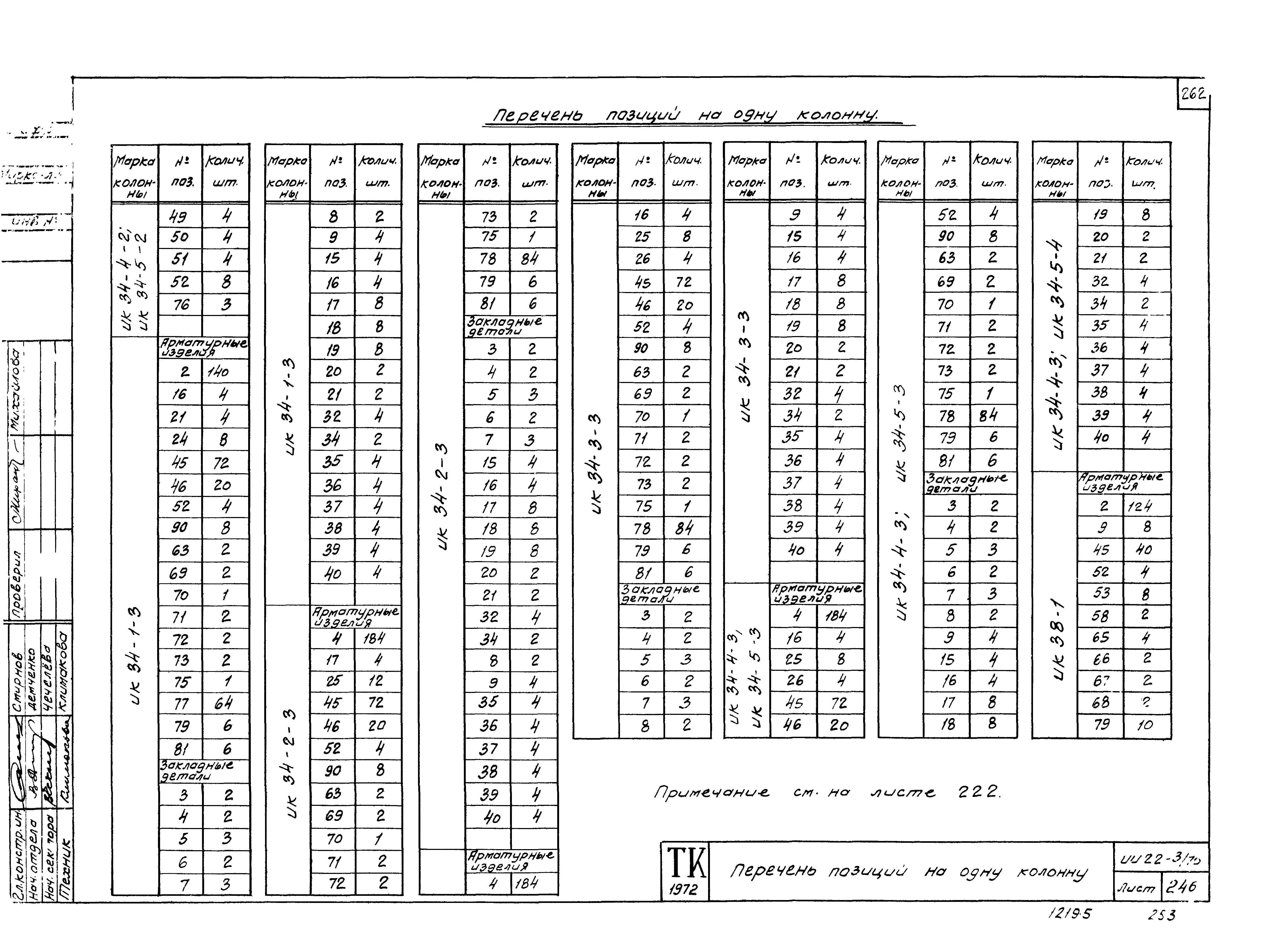 Серия ИИ22-3/70