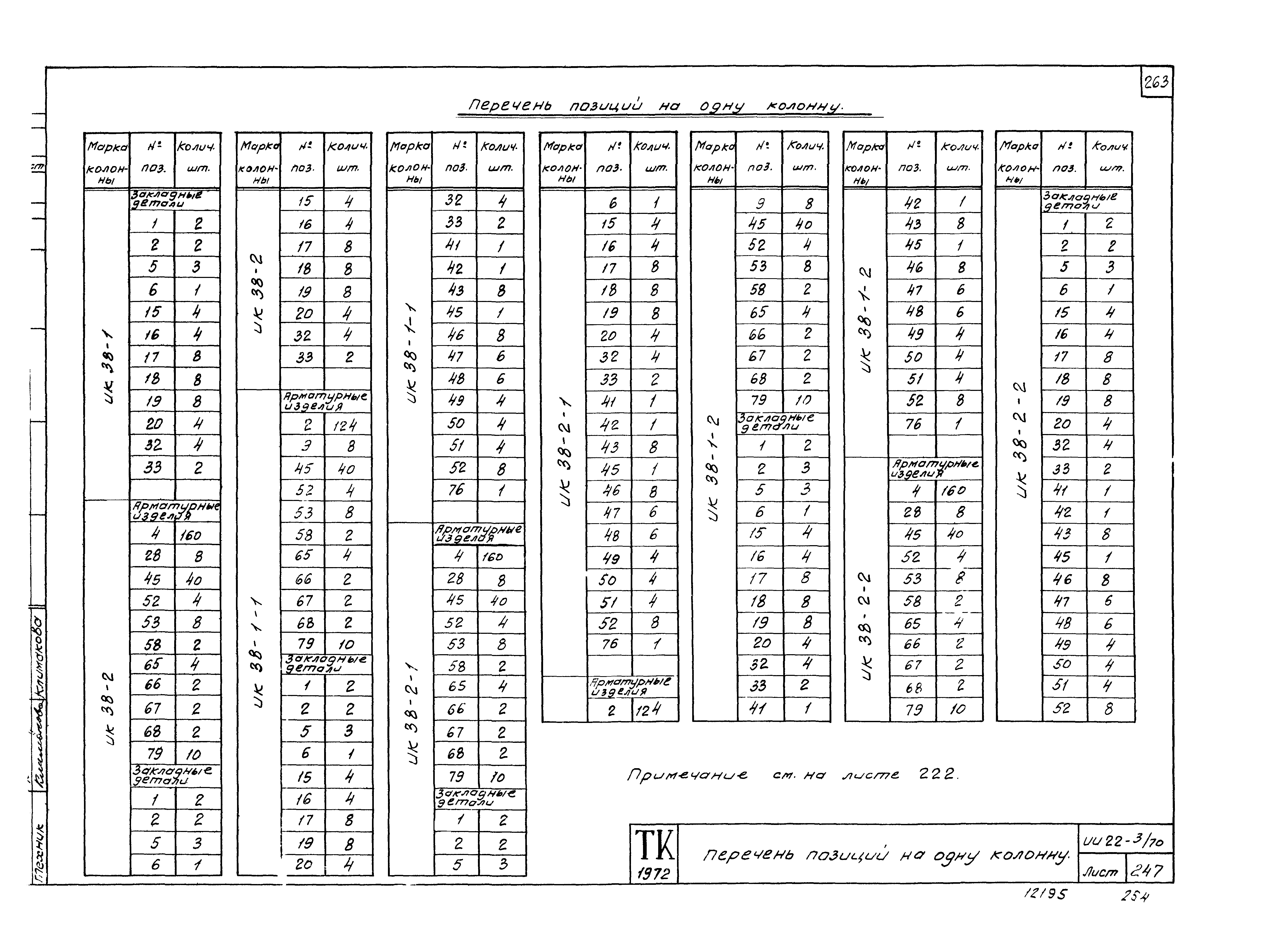 Серия ИИ22-3/70