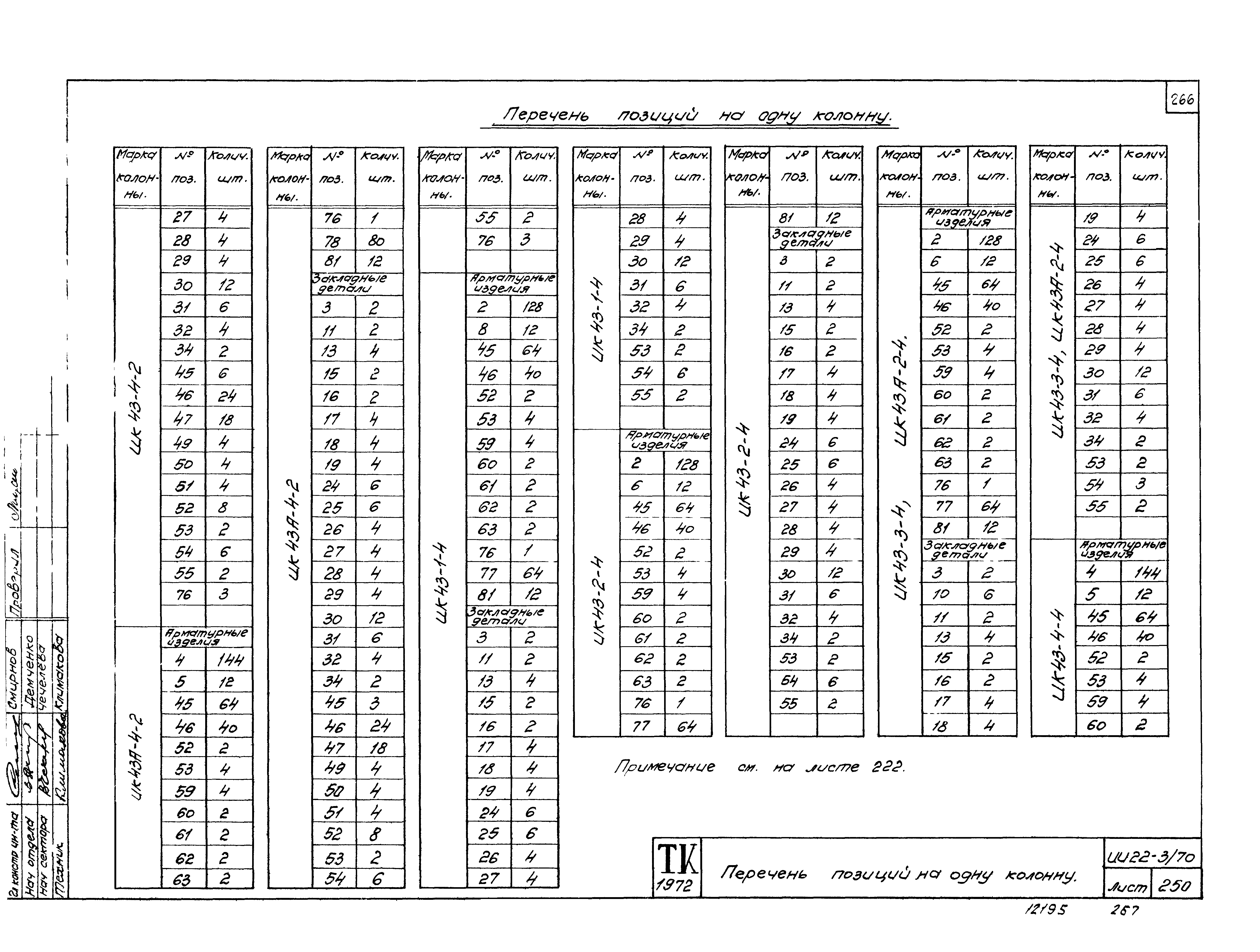 Серия ИИ22-3/70