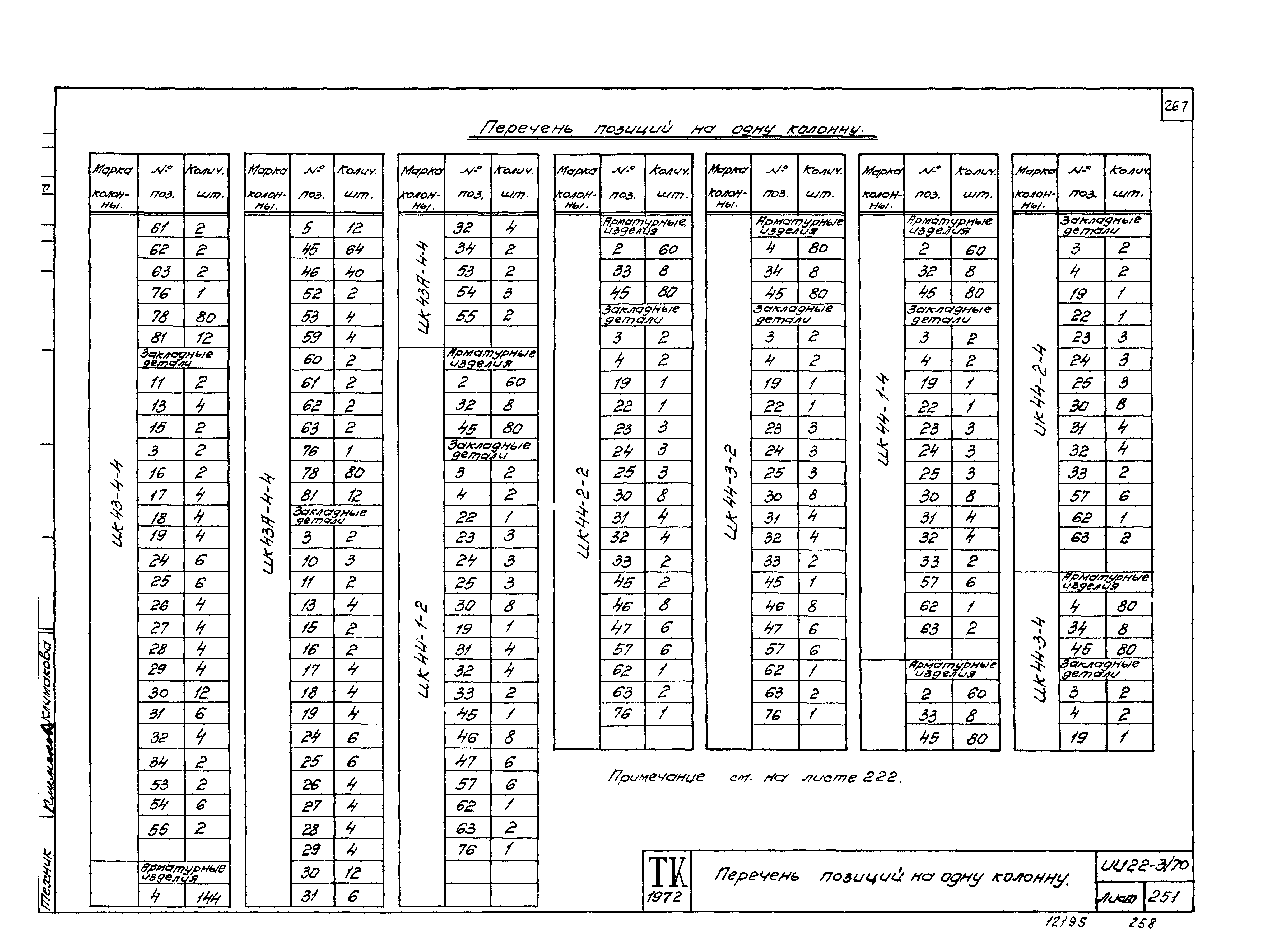 Серия ИИ22-3/70