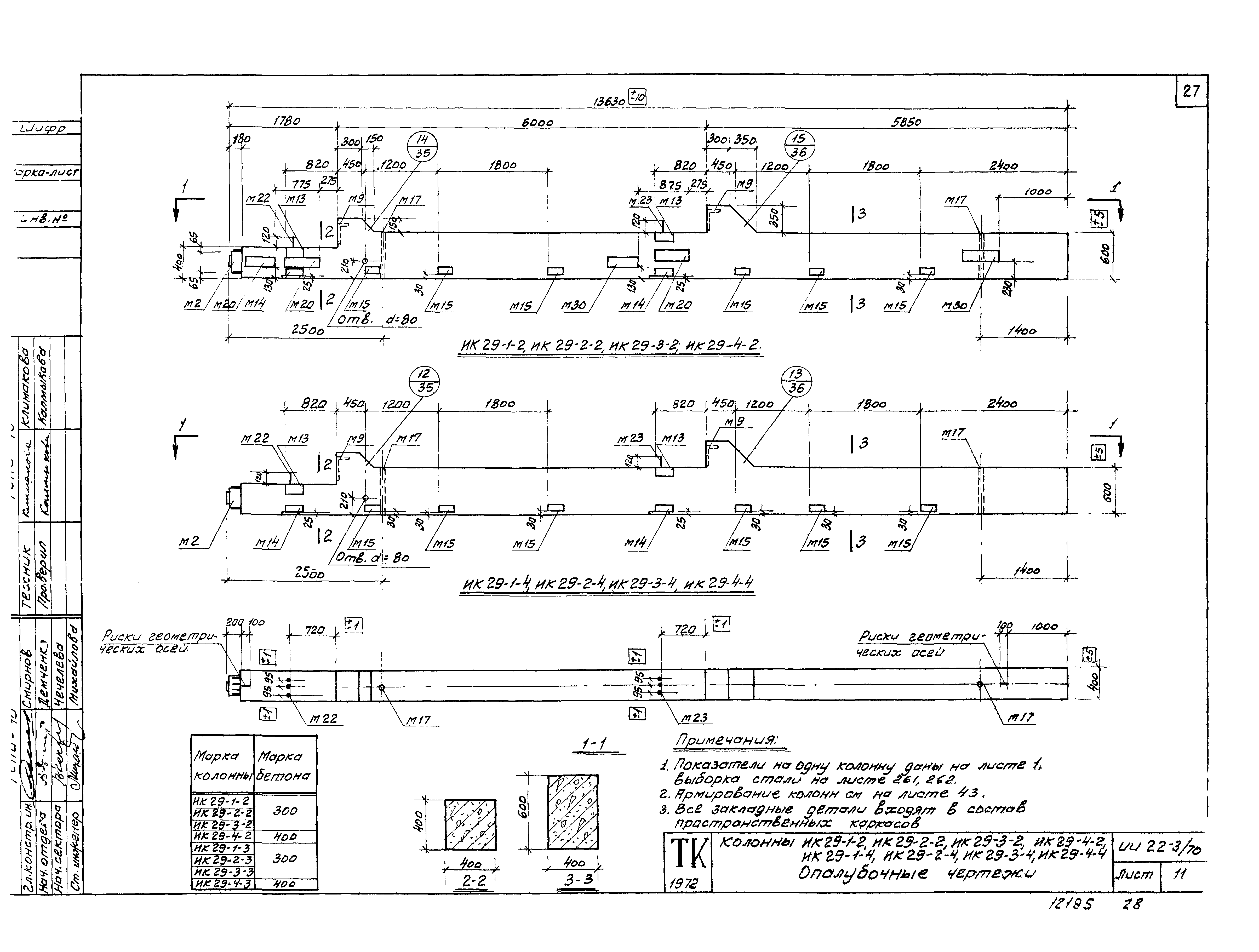 Серия ИИ22-3/70