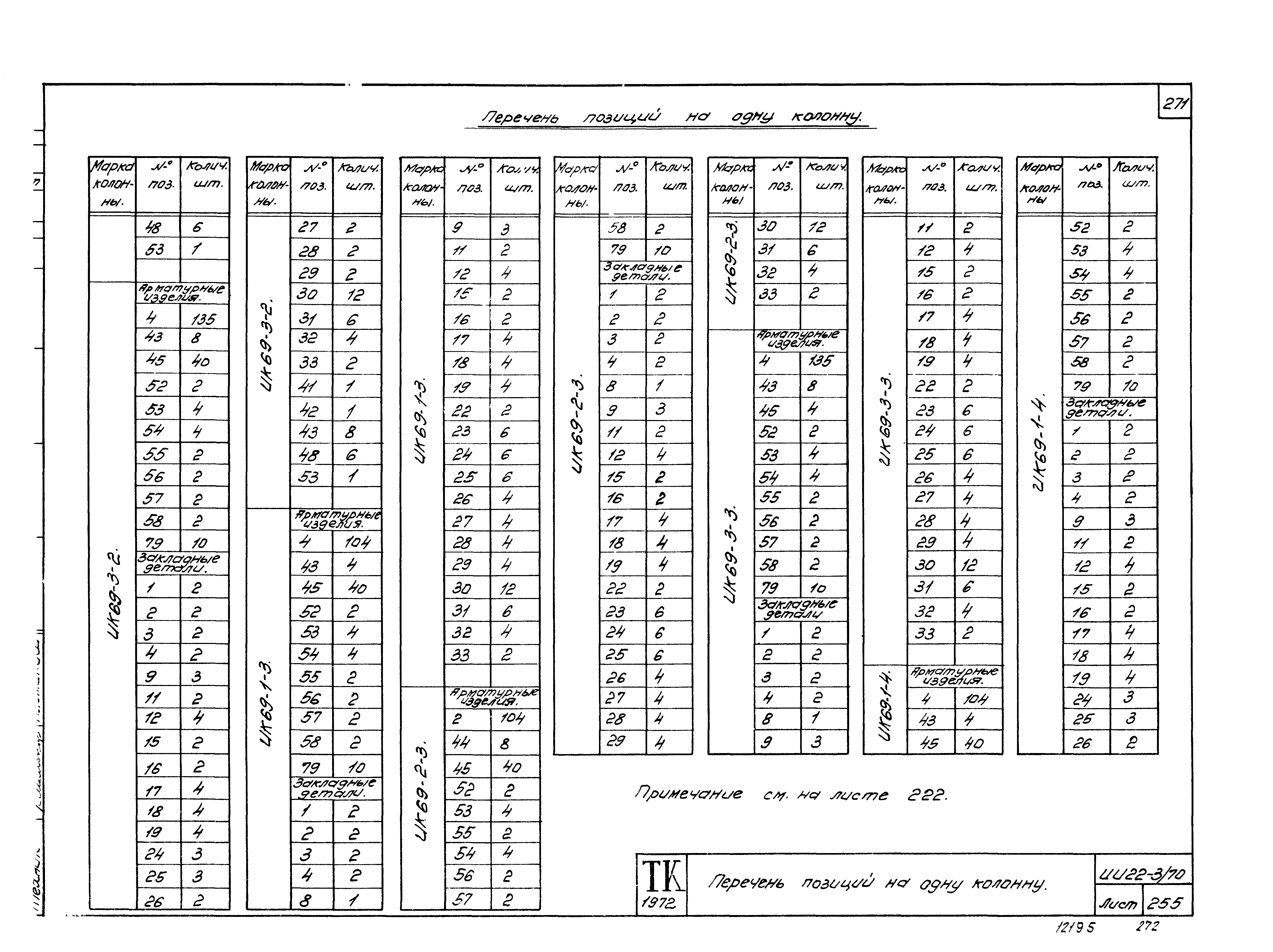 Серия ИИ22-3/70