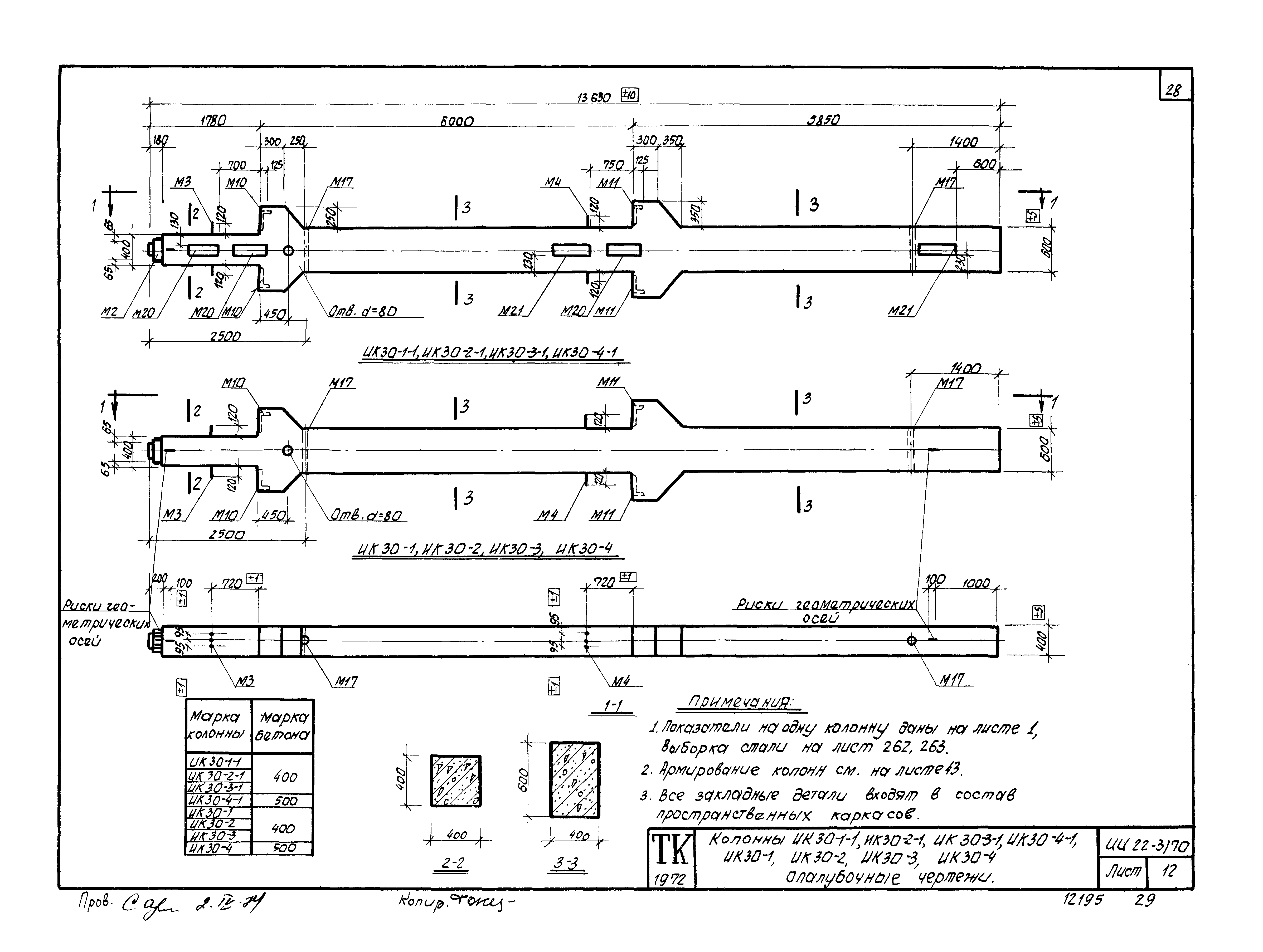 Серия ИИ22-3/70