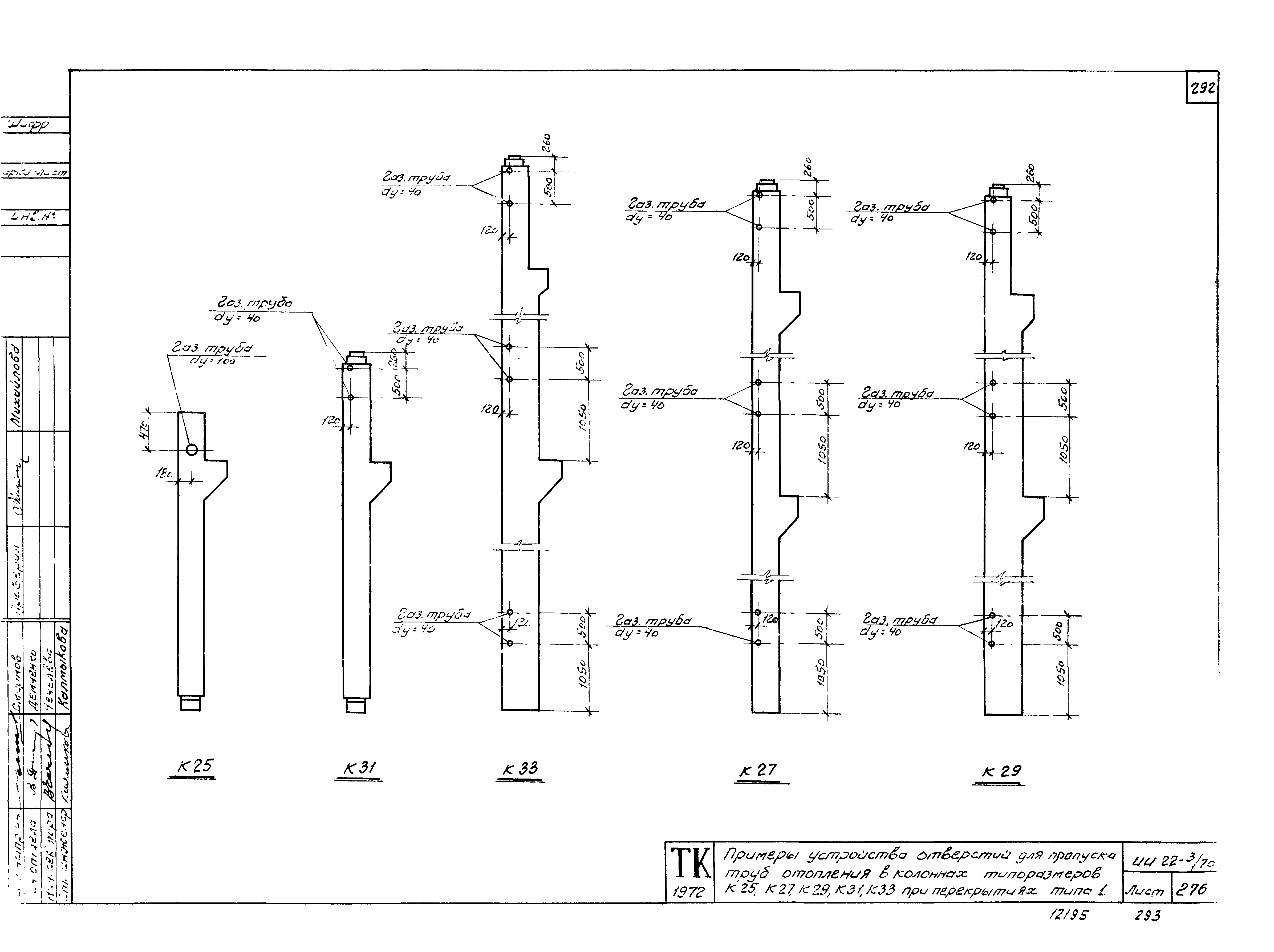 Серия ИИ22-3/70