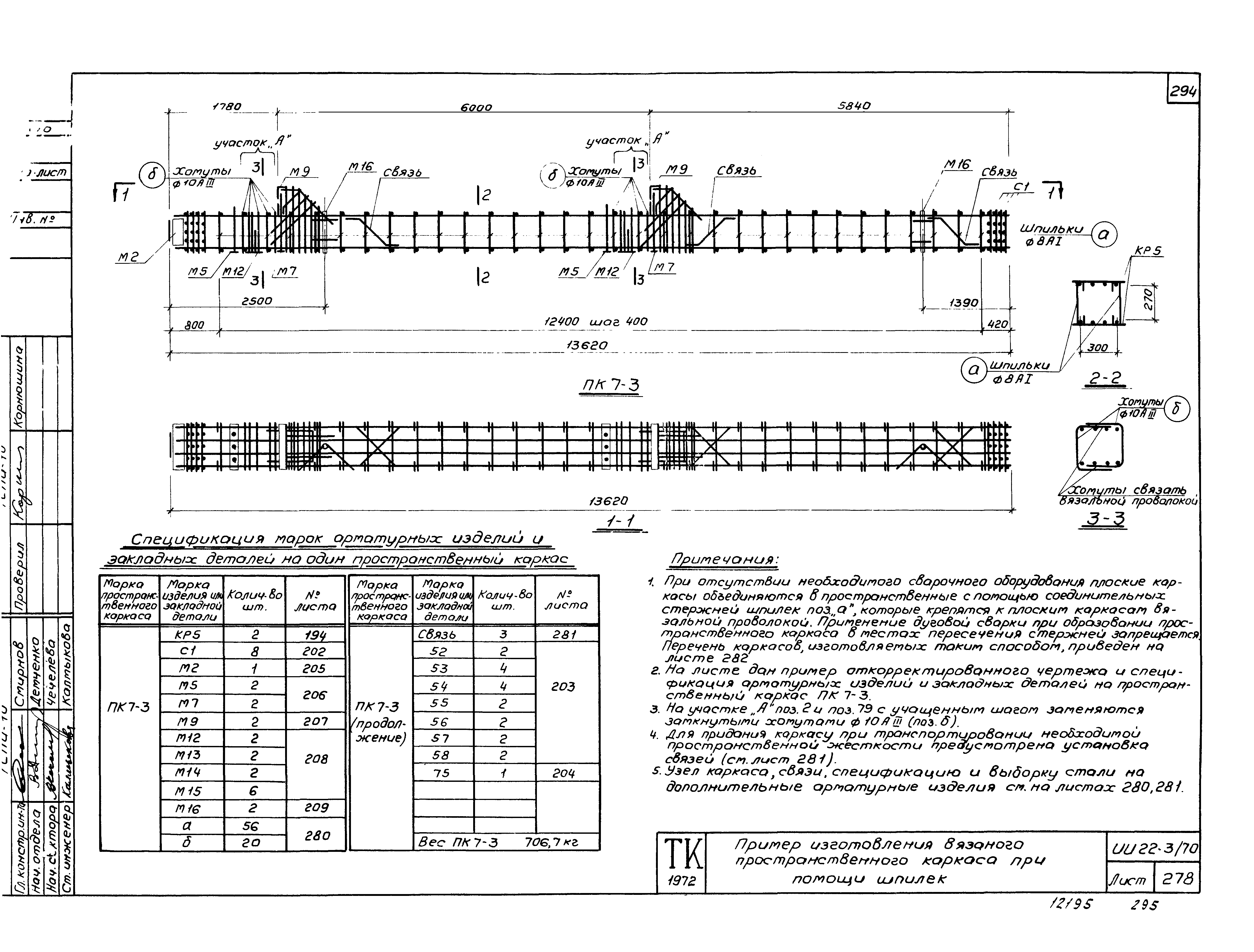 Серия ИИ22-3/70