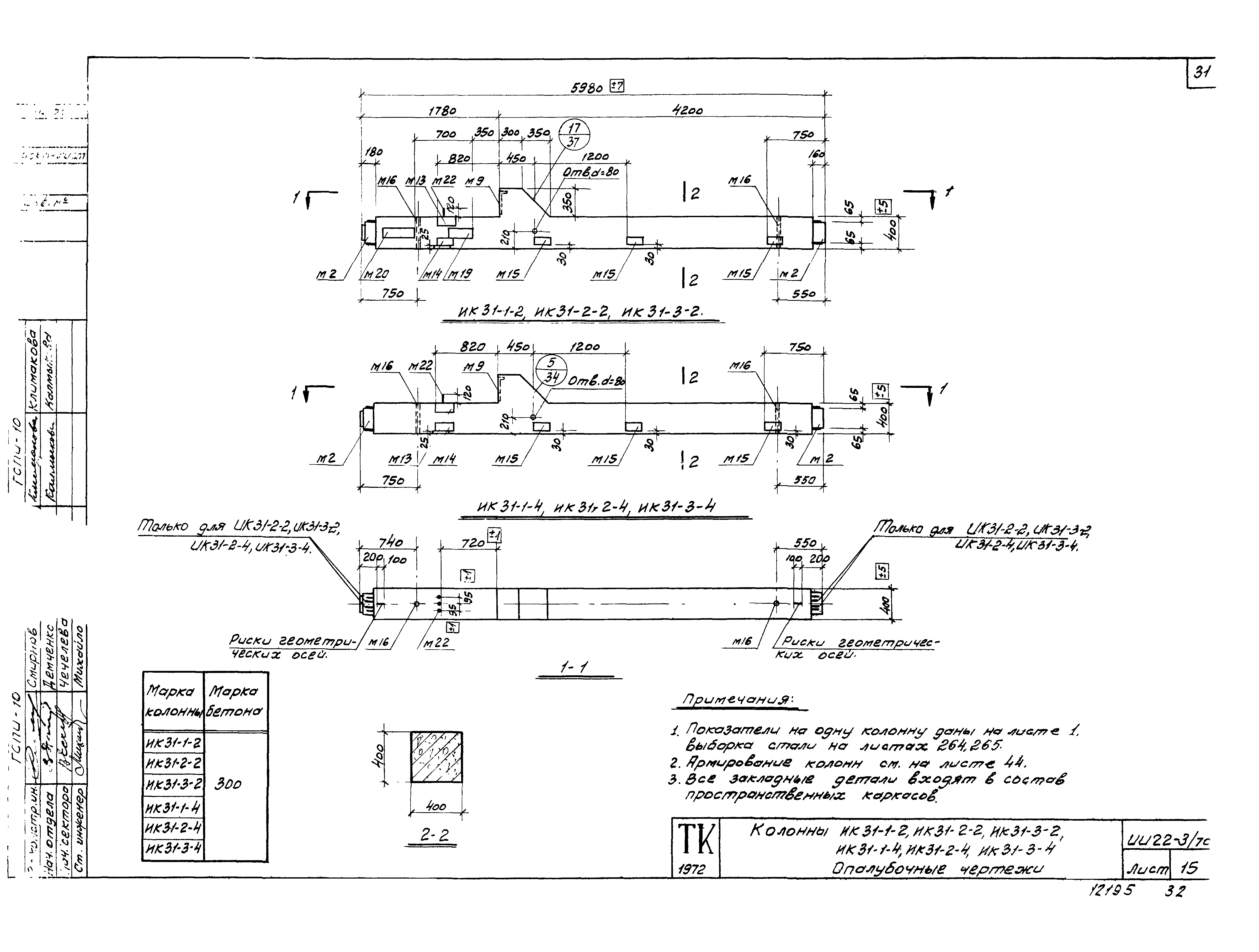 Серия ИИ22-3/70