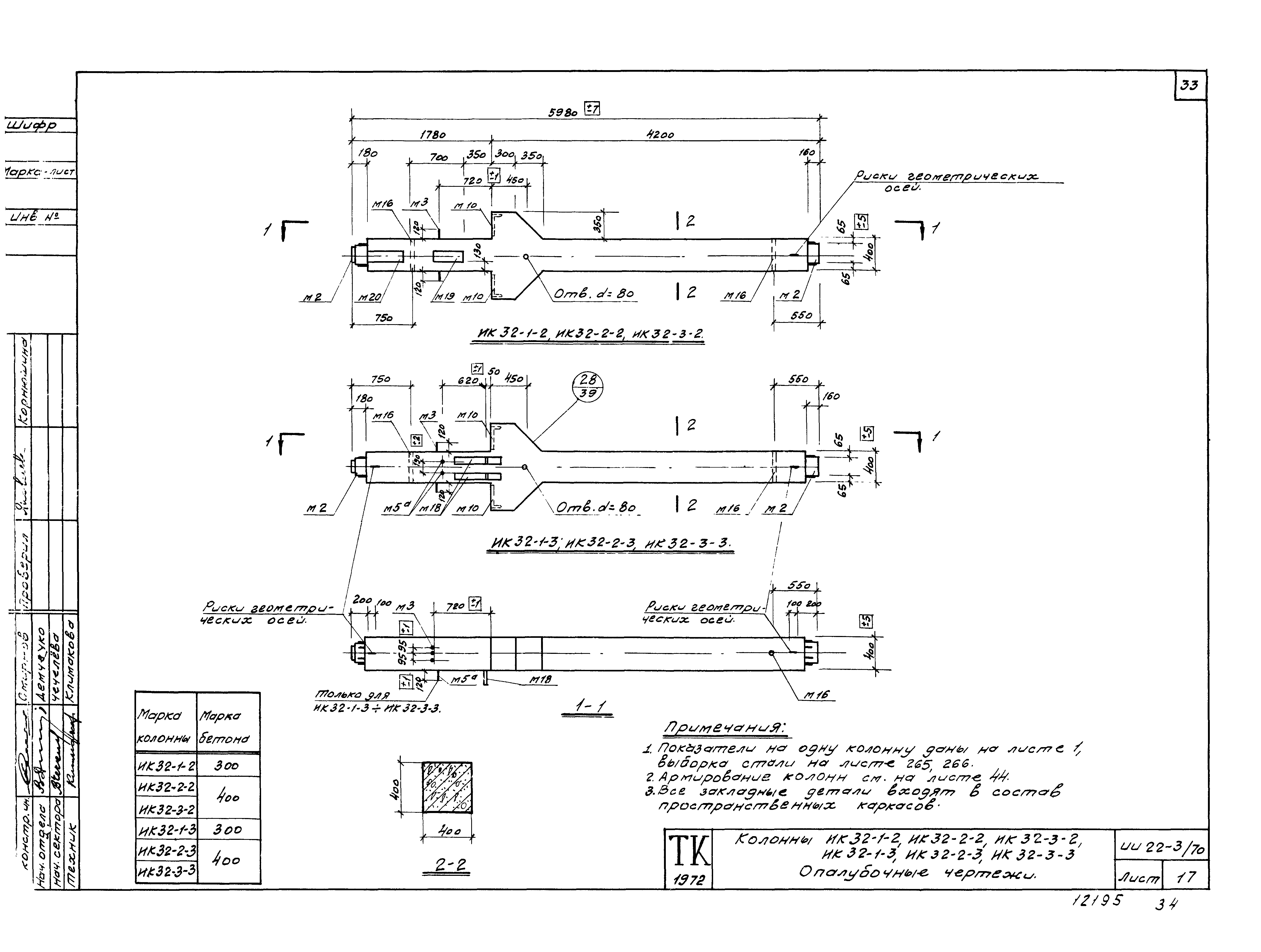 Серия ИИ22-3/70