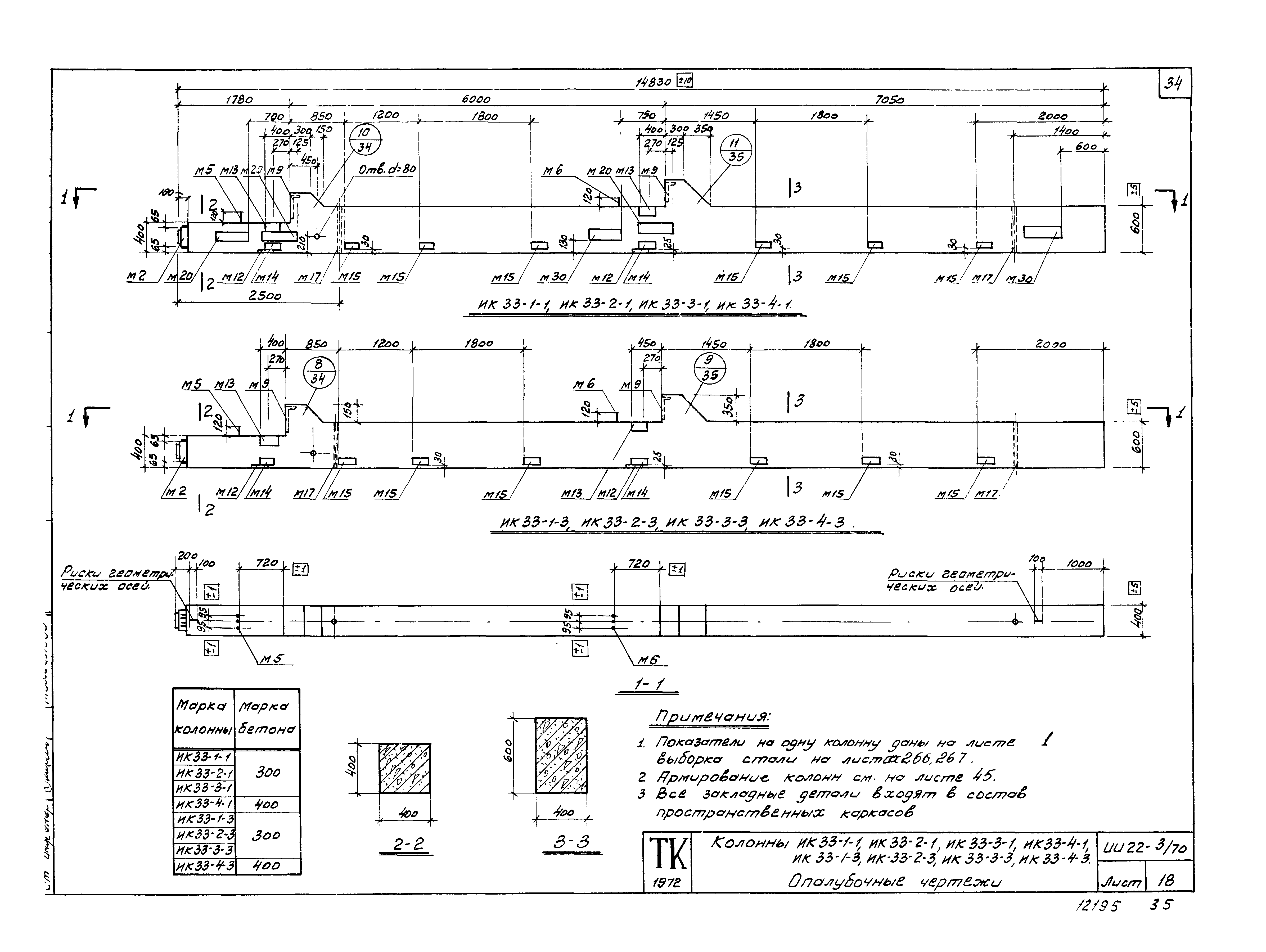 Серия ИИ22-3/70