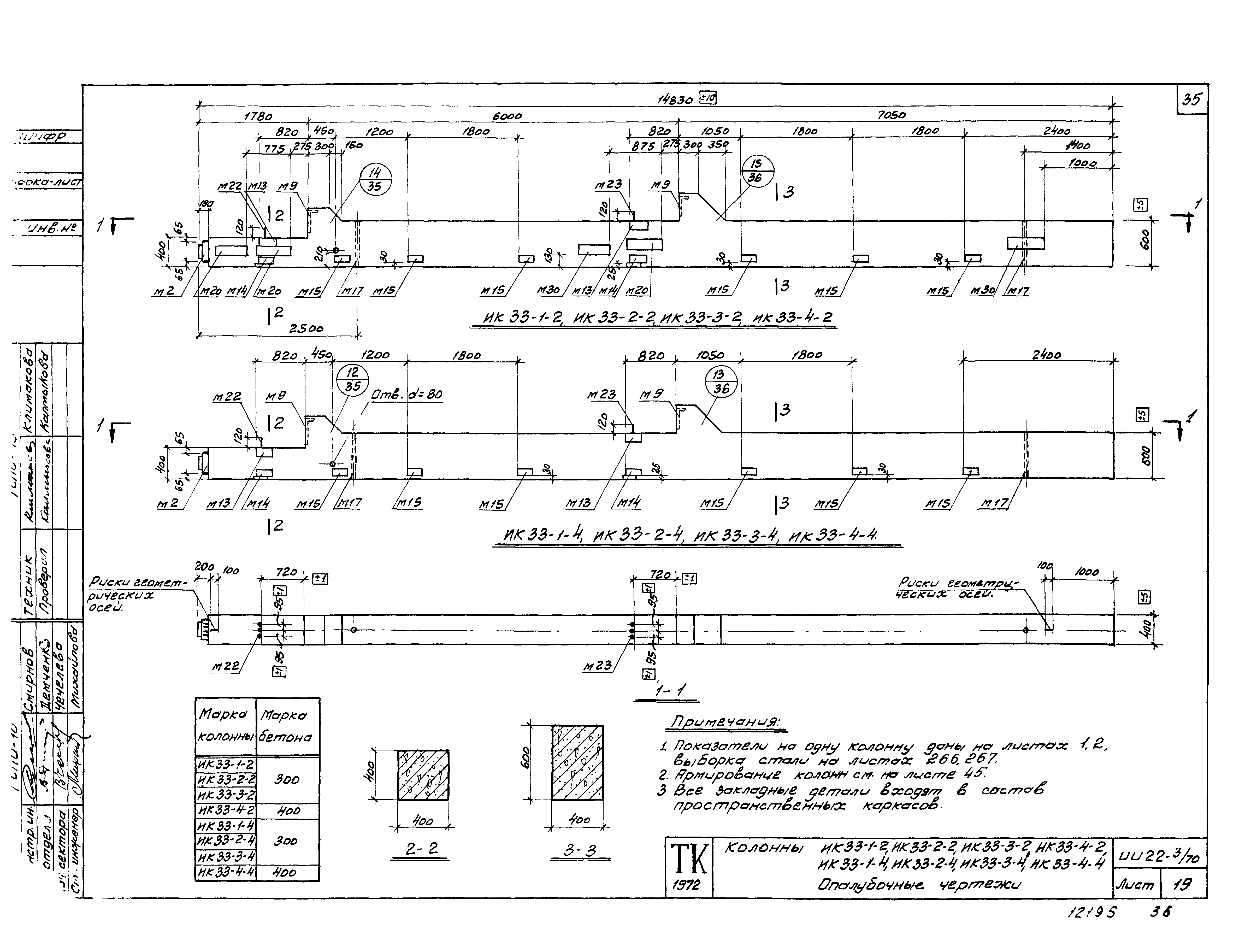 Серия ИИ22-3/70