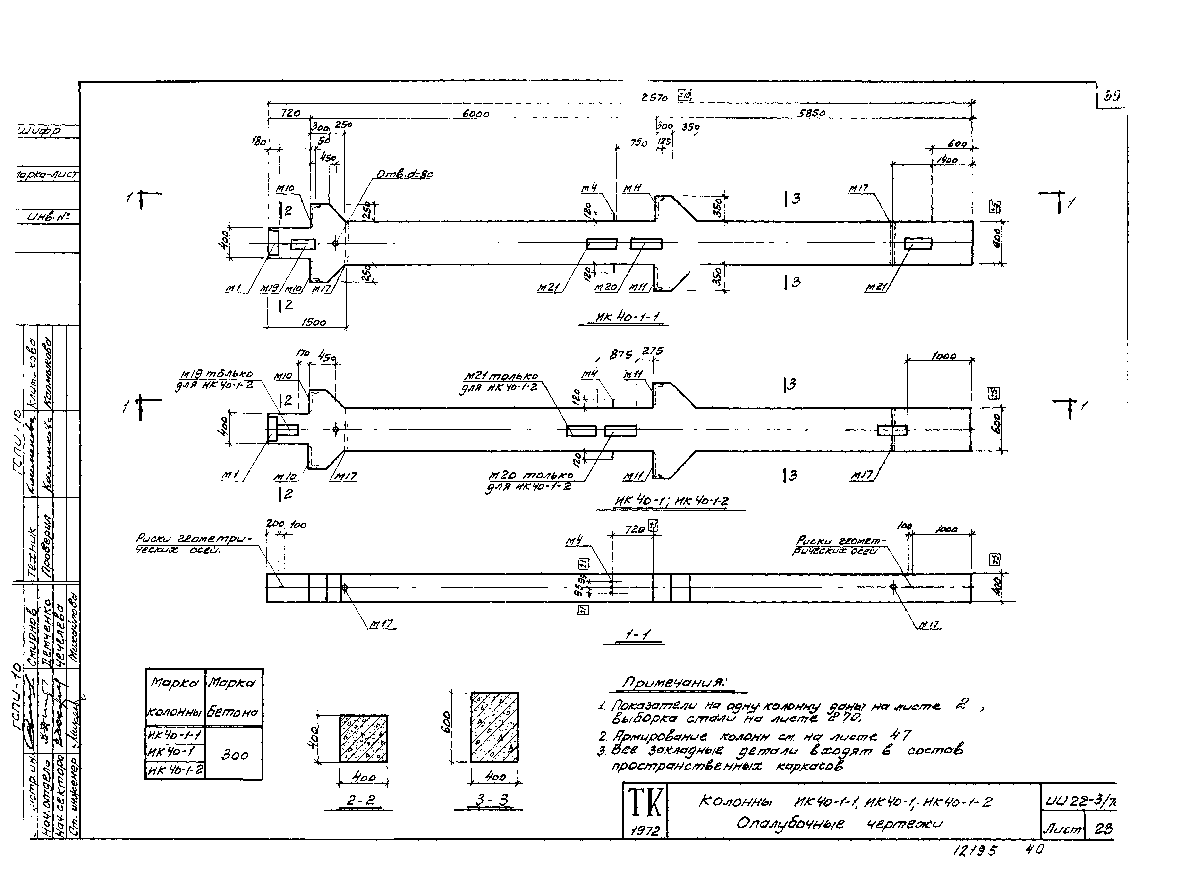 Серия ИИ22-3/70