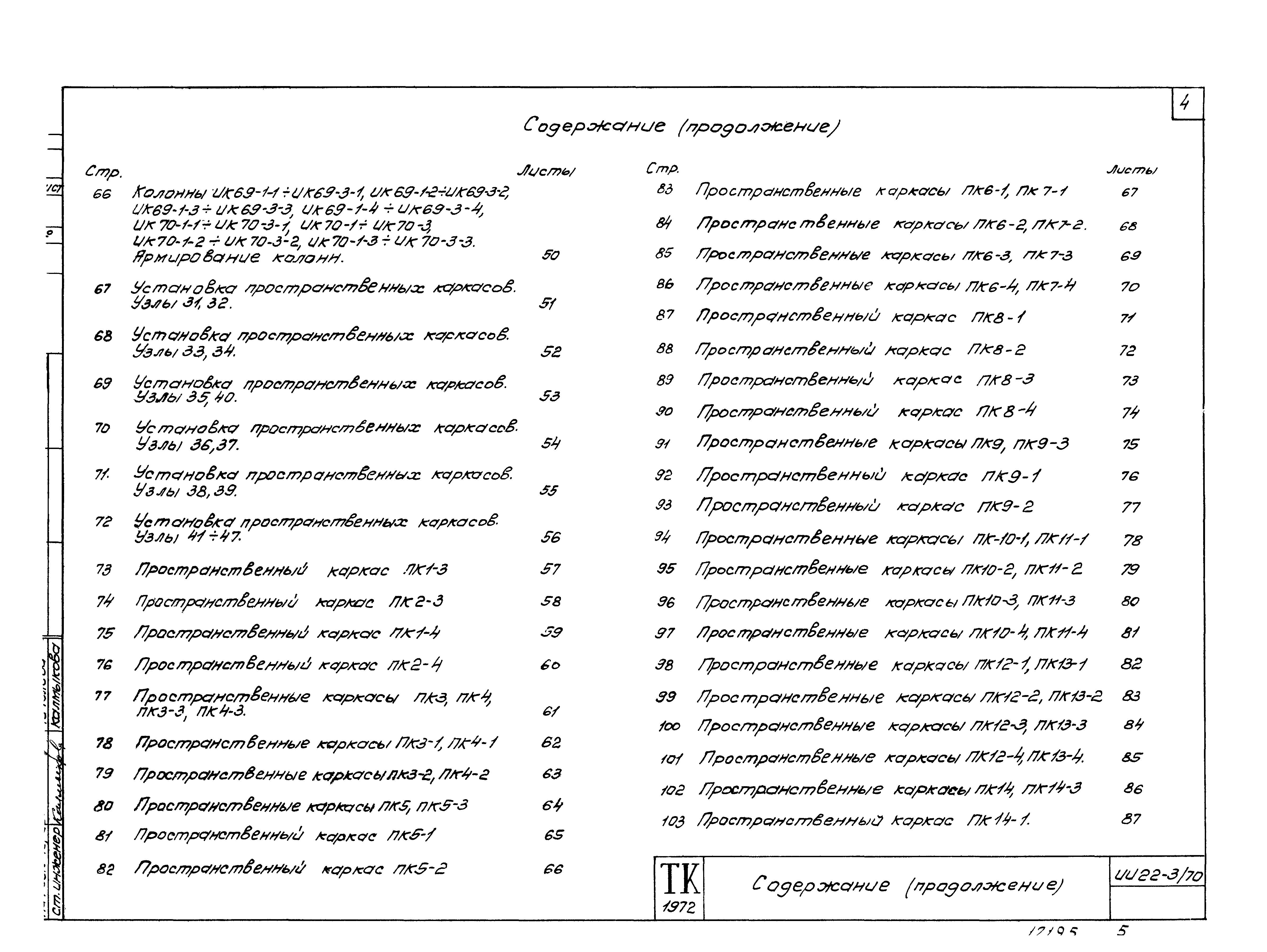 Серия ИИ22-3/70