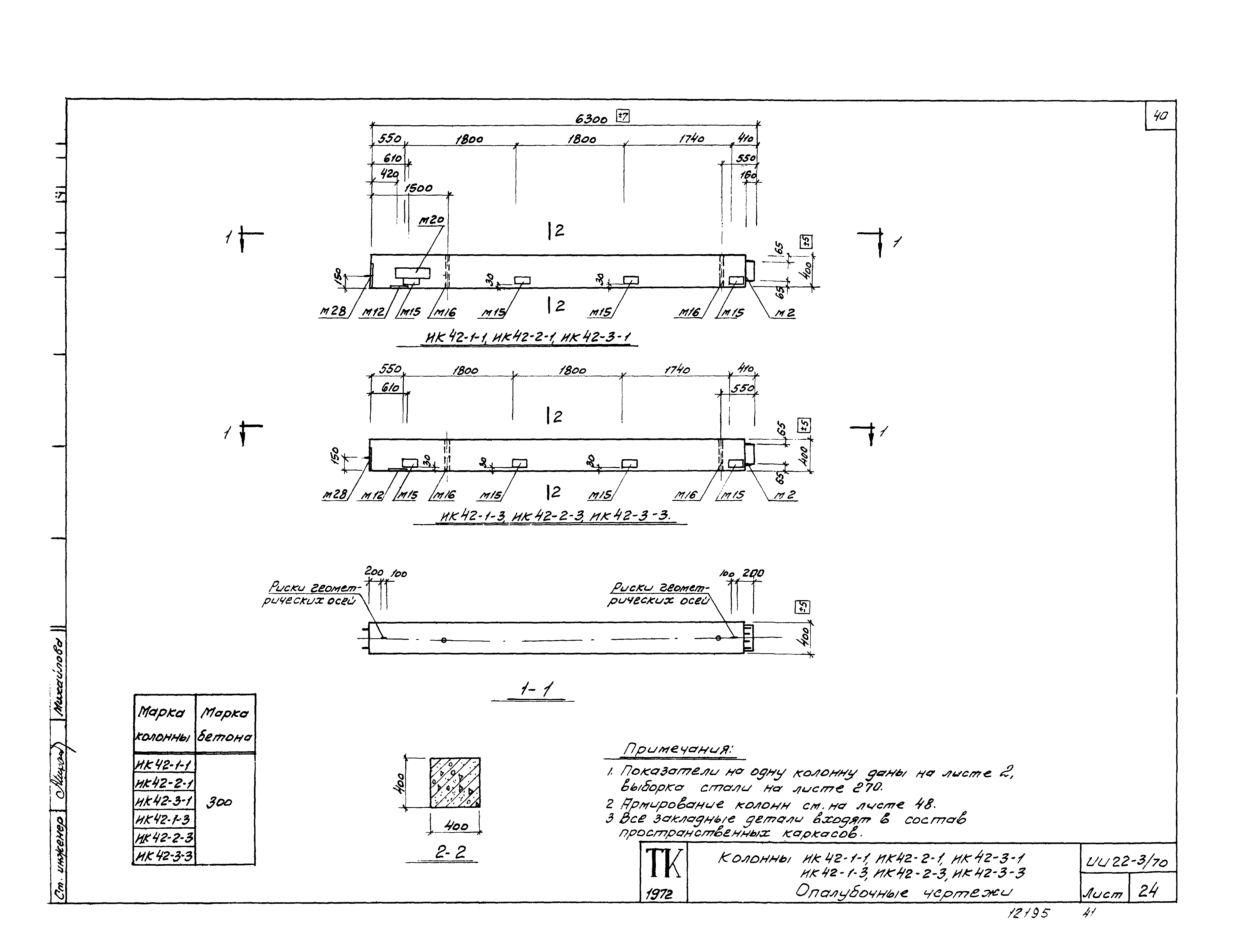 Серия ИИ22-3/70