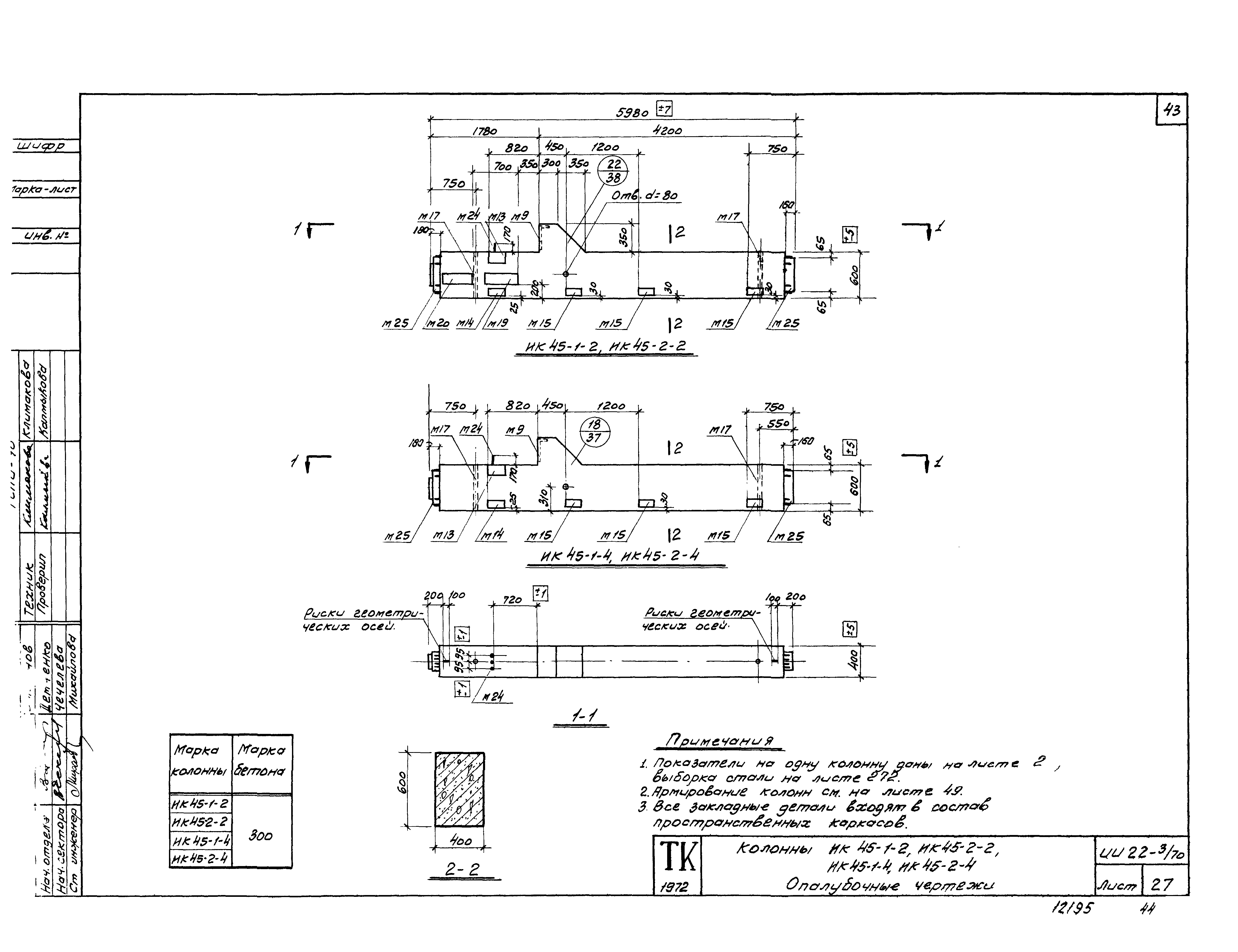 Серия ИИ22-3/70