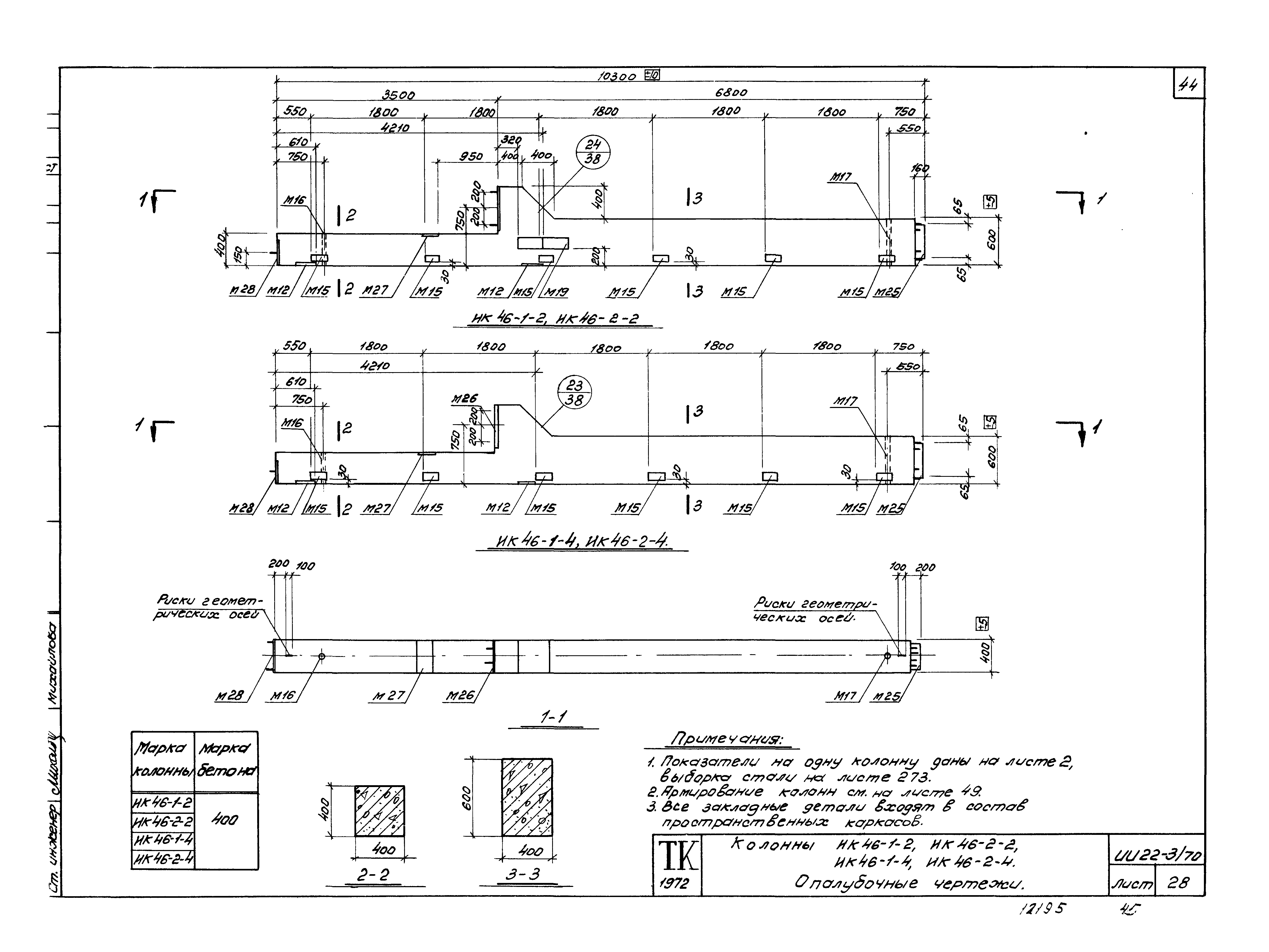 Серия ИИ22-3/70