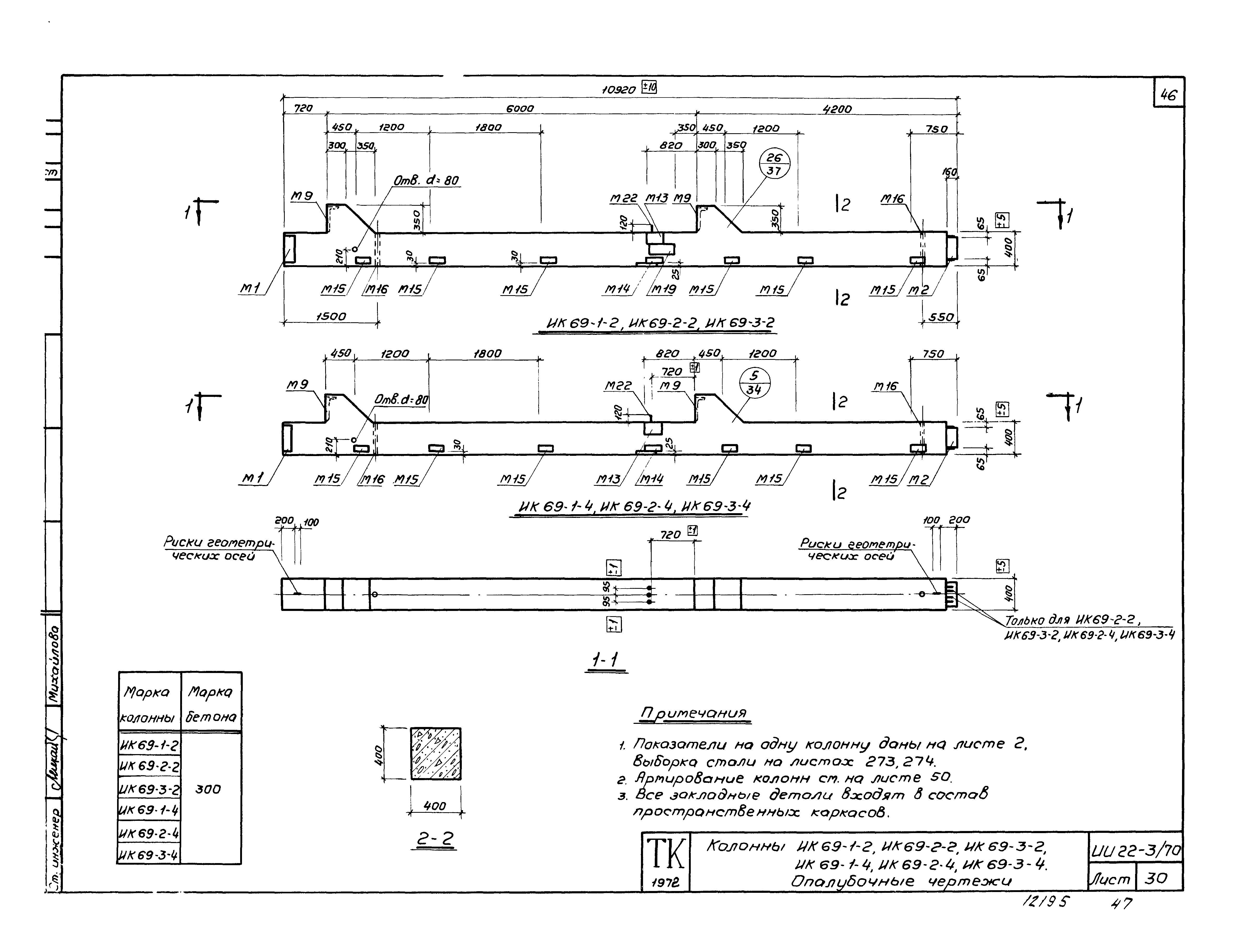 Серия ИИ22-3/70