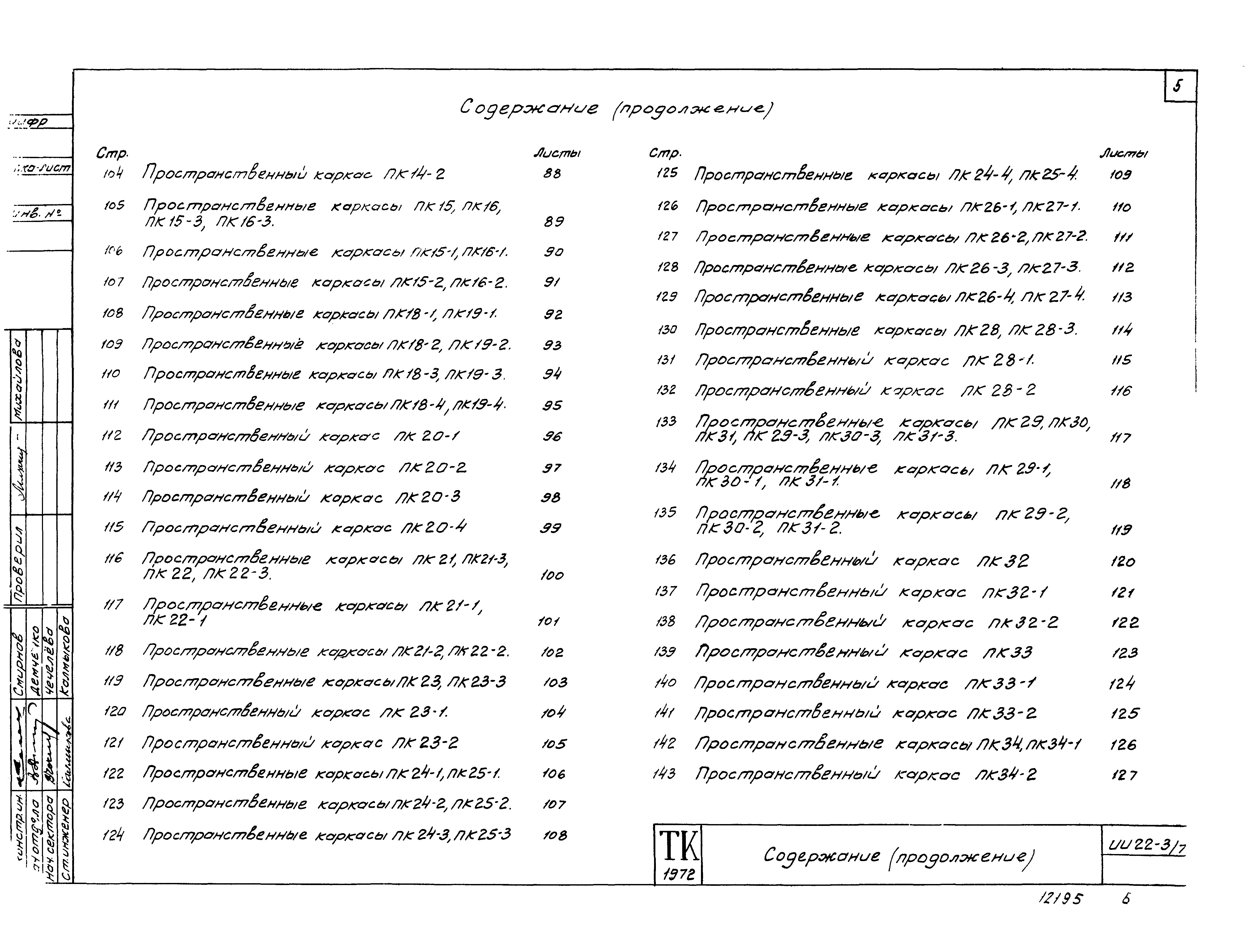 Серия ИИ22-3/70